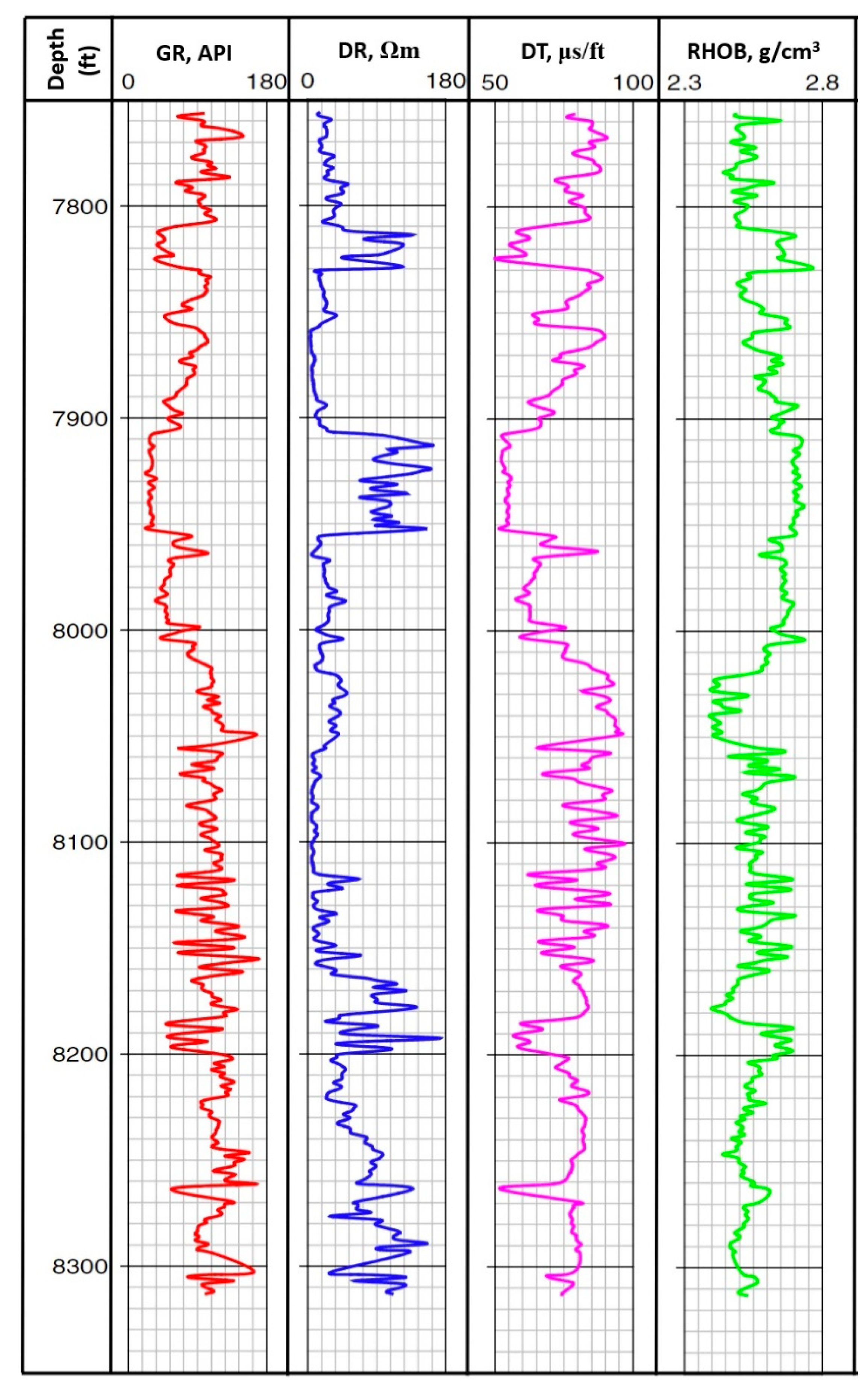 Sustainability 11 05643 g001 550