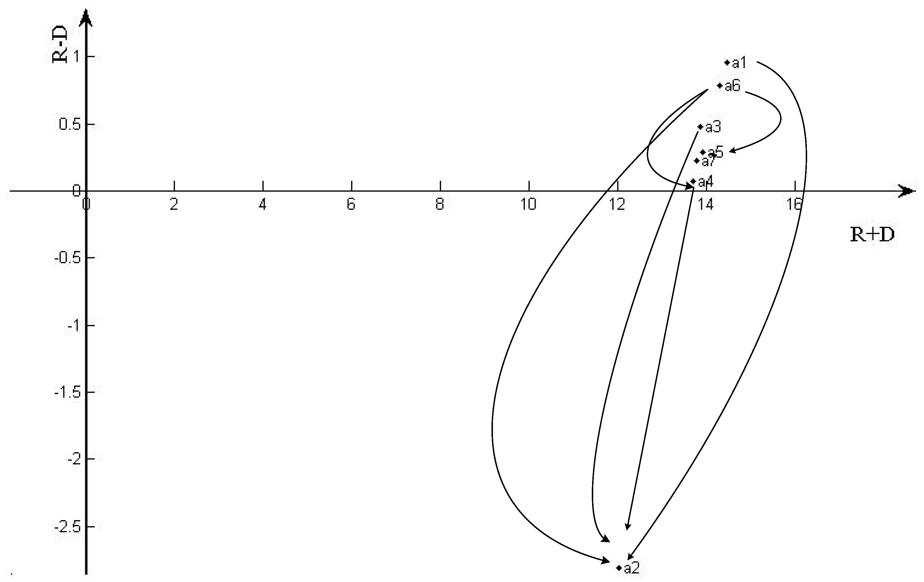 Sustainability 11 05645 g002