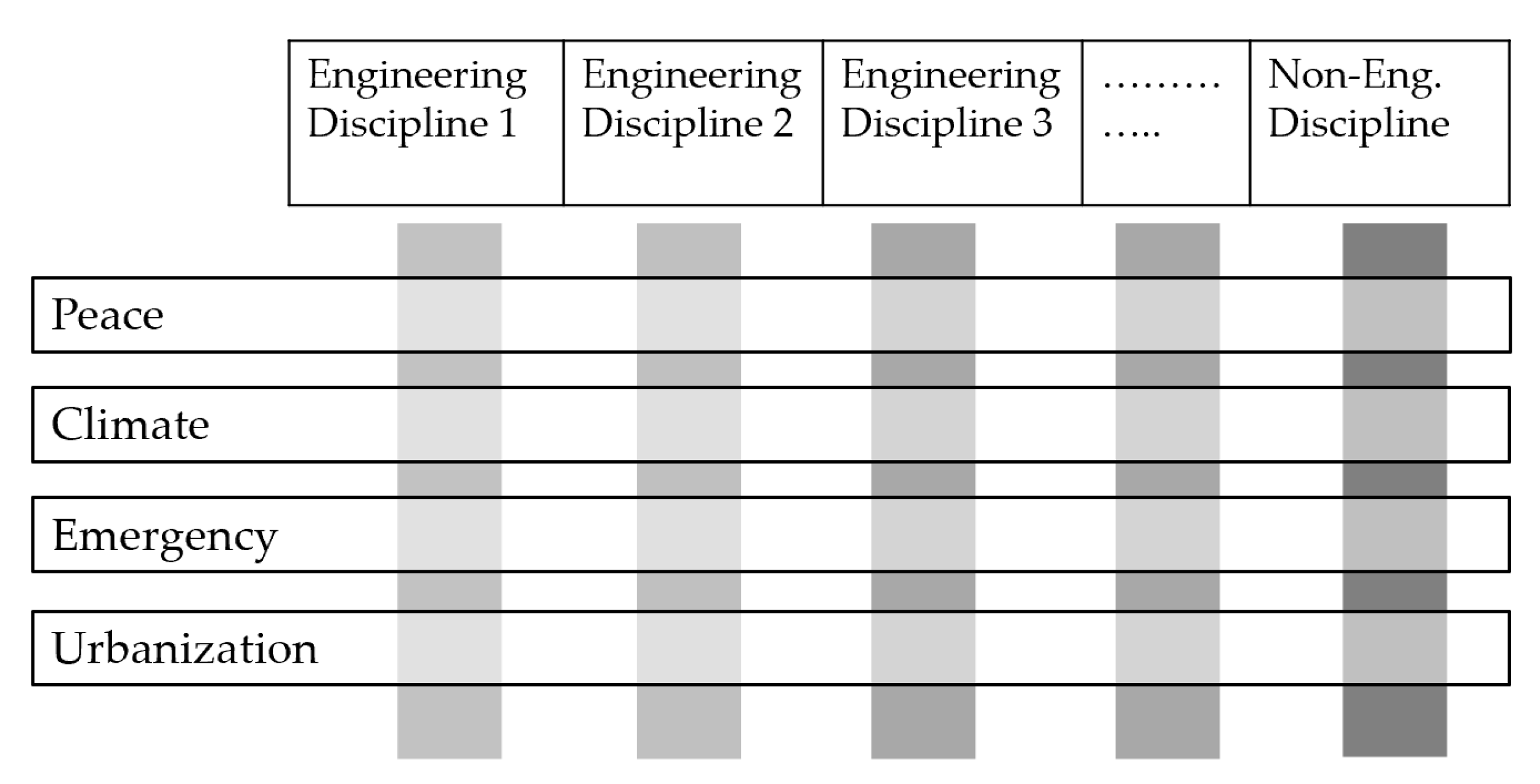 Sustainability 11 05646 g004 550