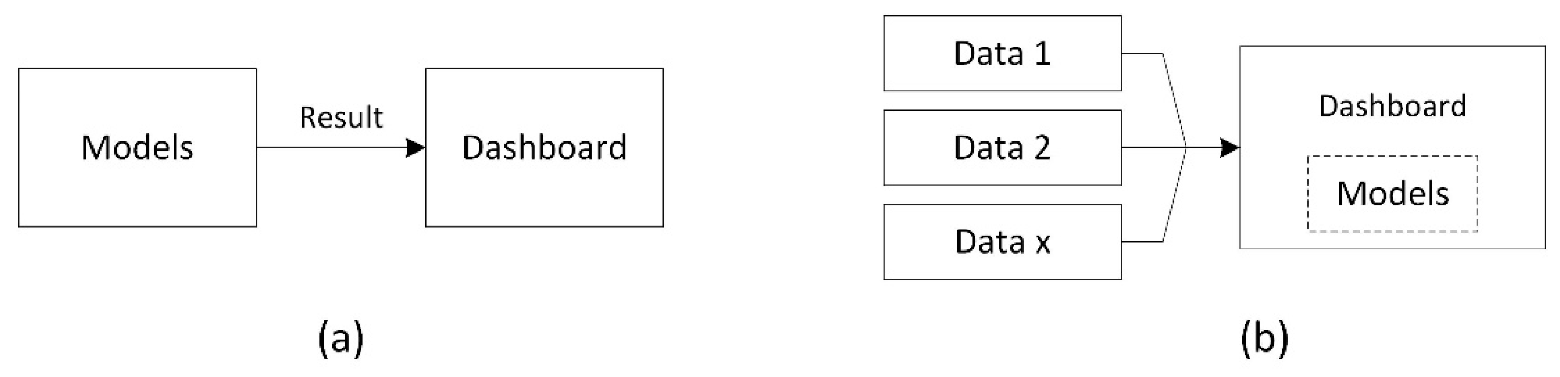 Sustainability 11 05648 g002