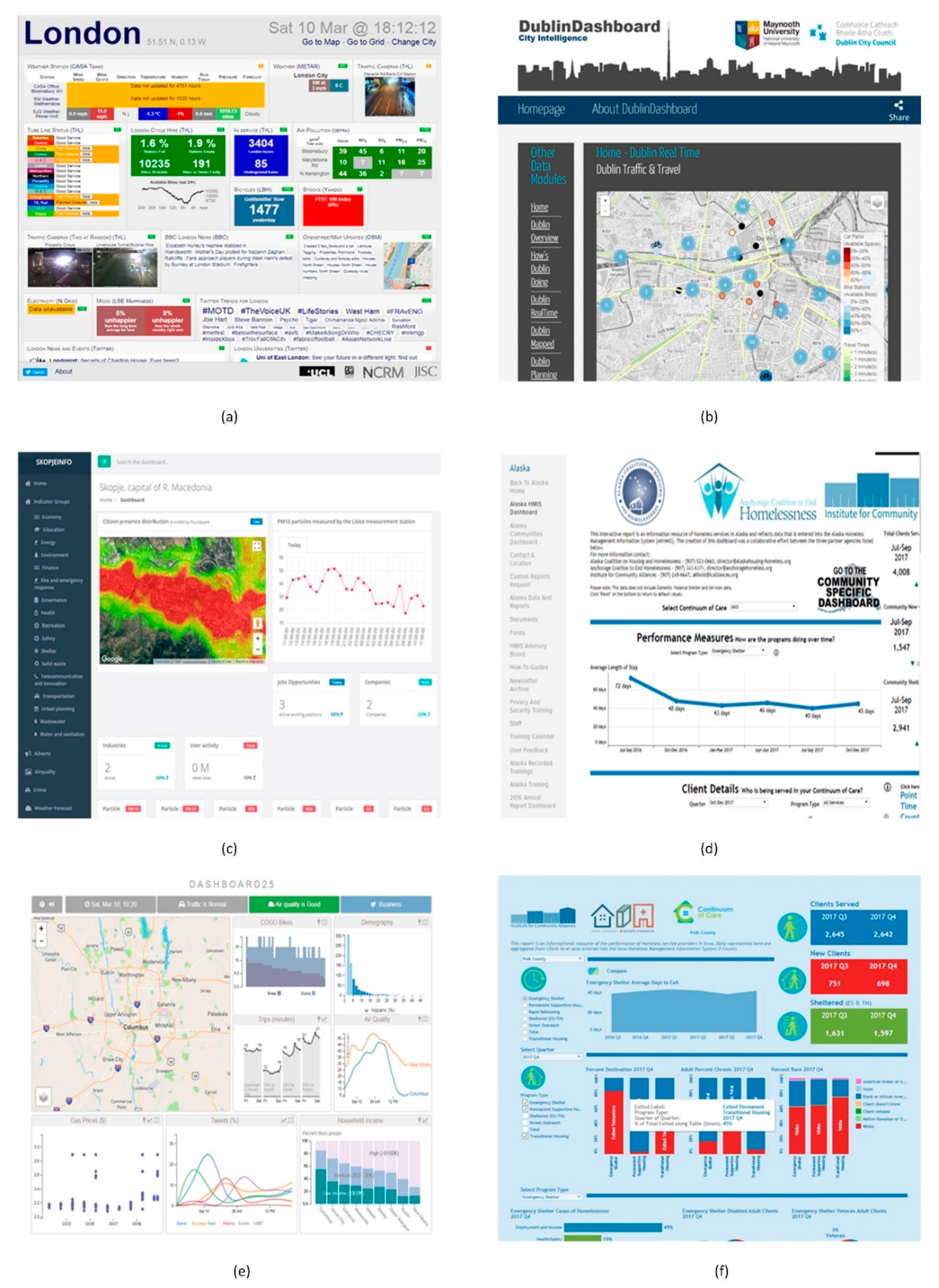 Sustainability 11 05648 g004