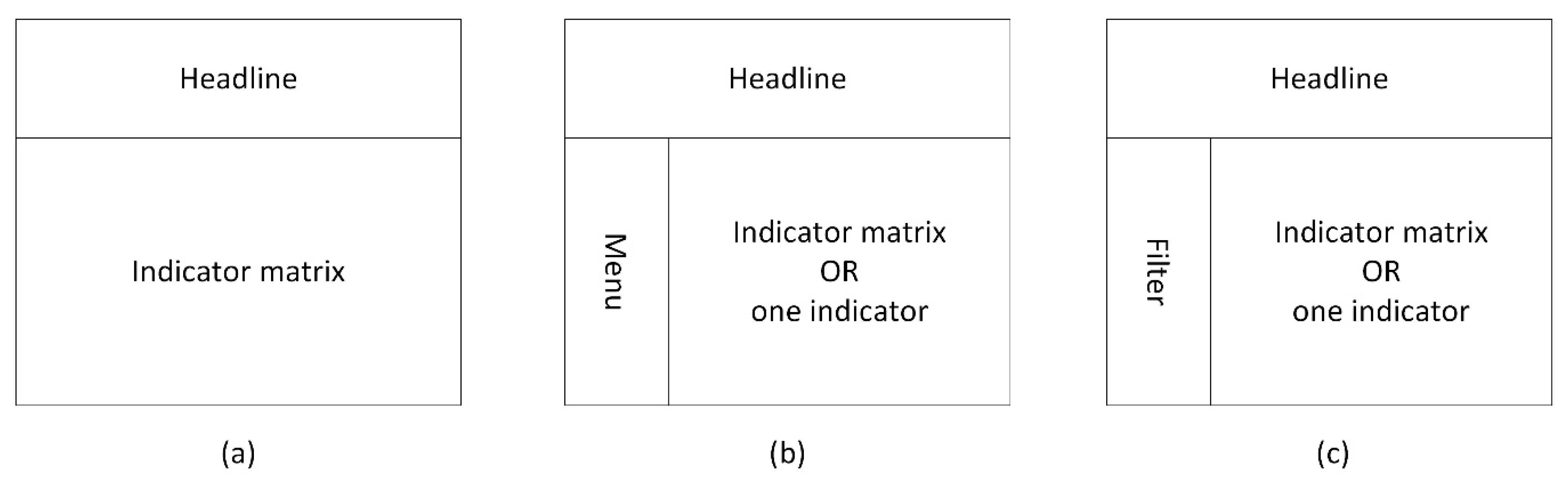 Sustainability 11 05648 g005