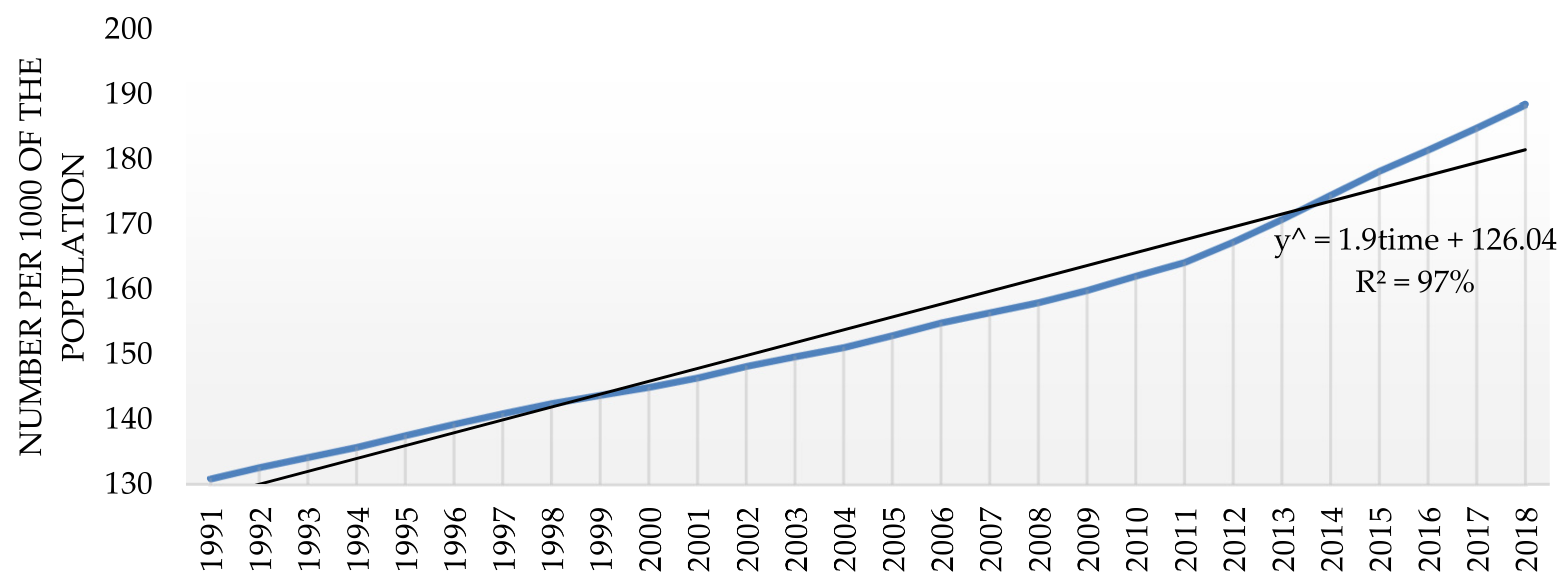 Sustainability 11 05661 g001 Sustainability 11 05661 g001