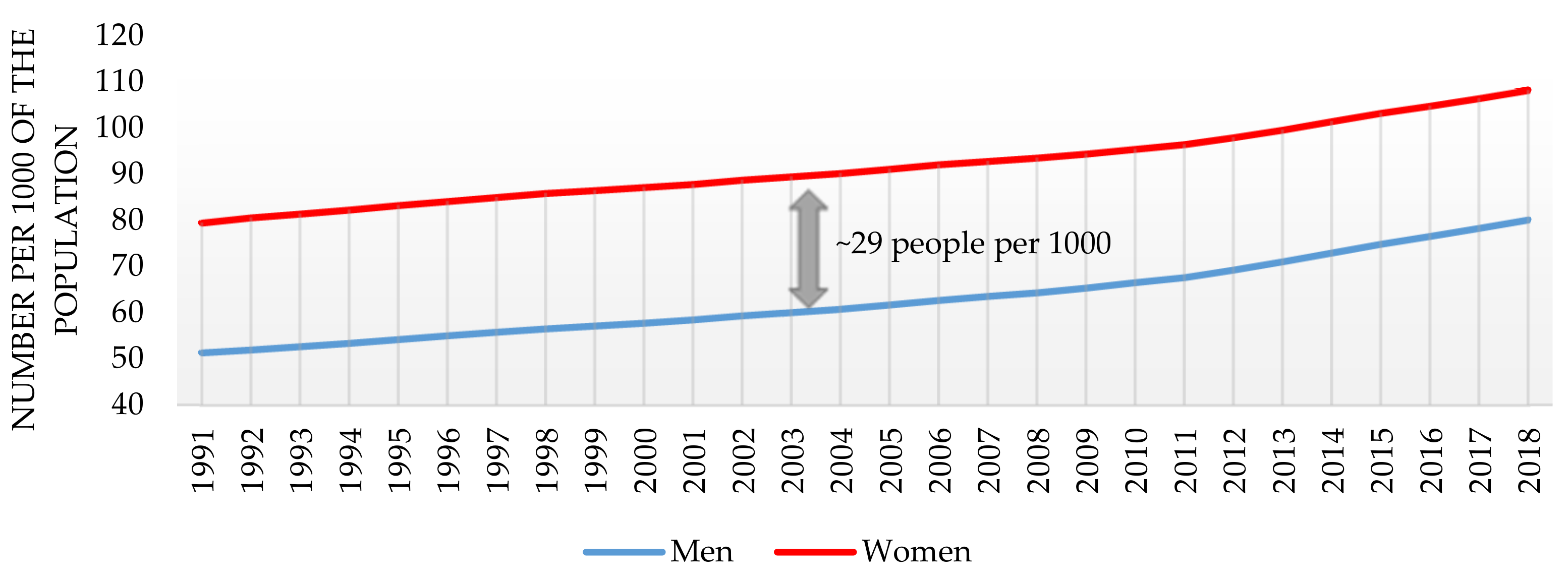 Sustainability 11 05661 g002 Sustainability 11 05661 g002