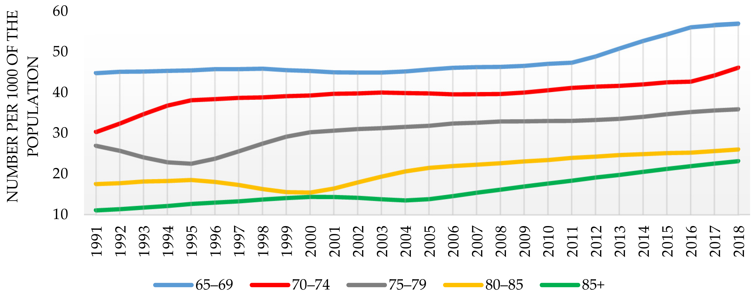 Sustainability 11 05661 g003 Sustainability 11 05661 g003