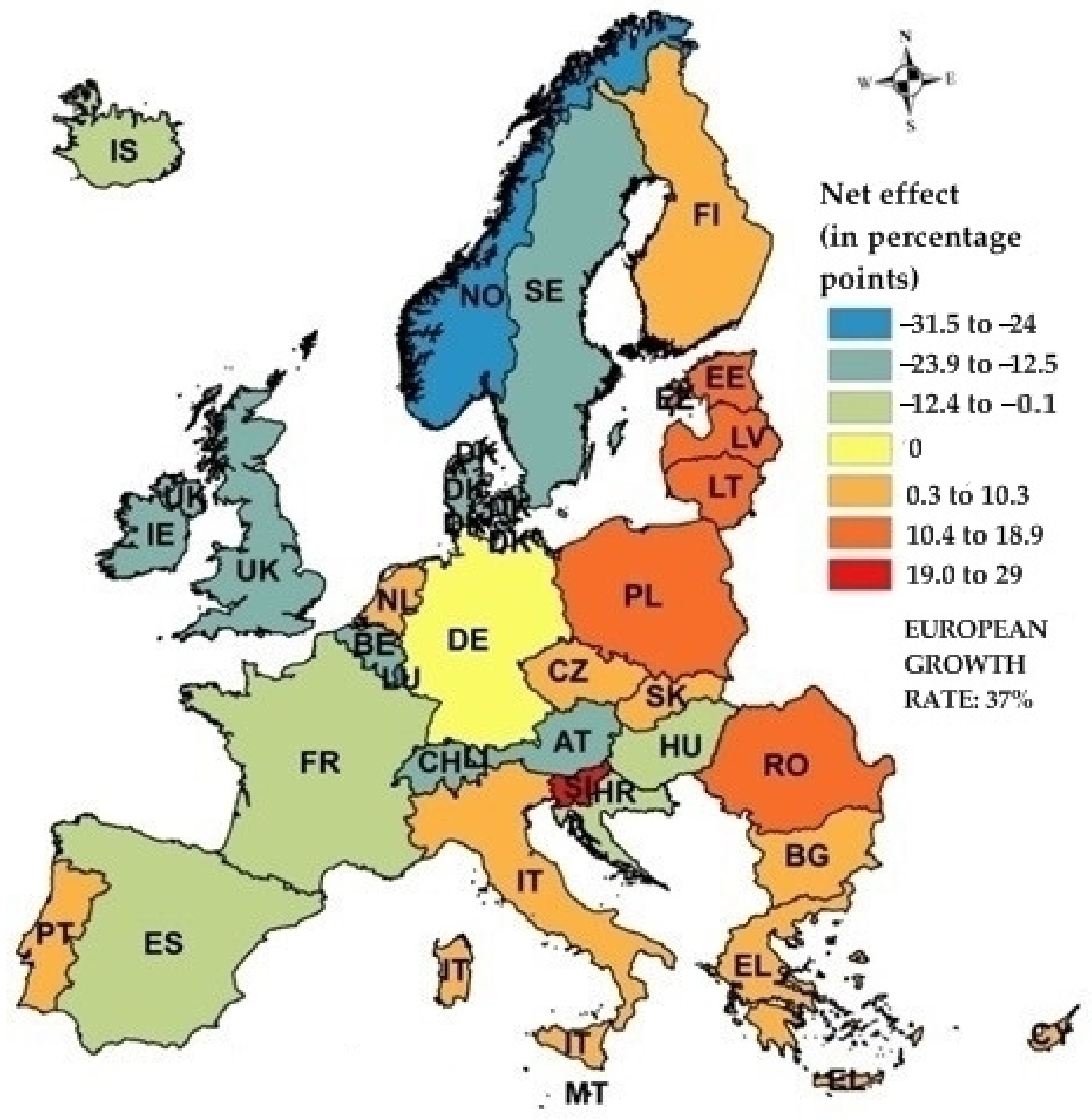 Sustainability 11 05661 g006 Sustainability 11 05661 g006