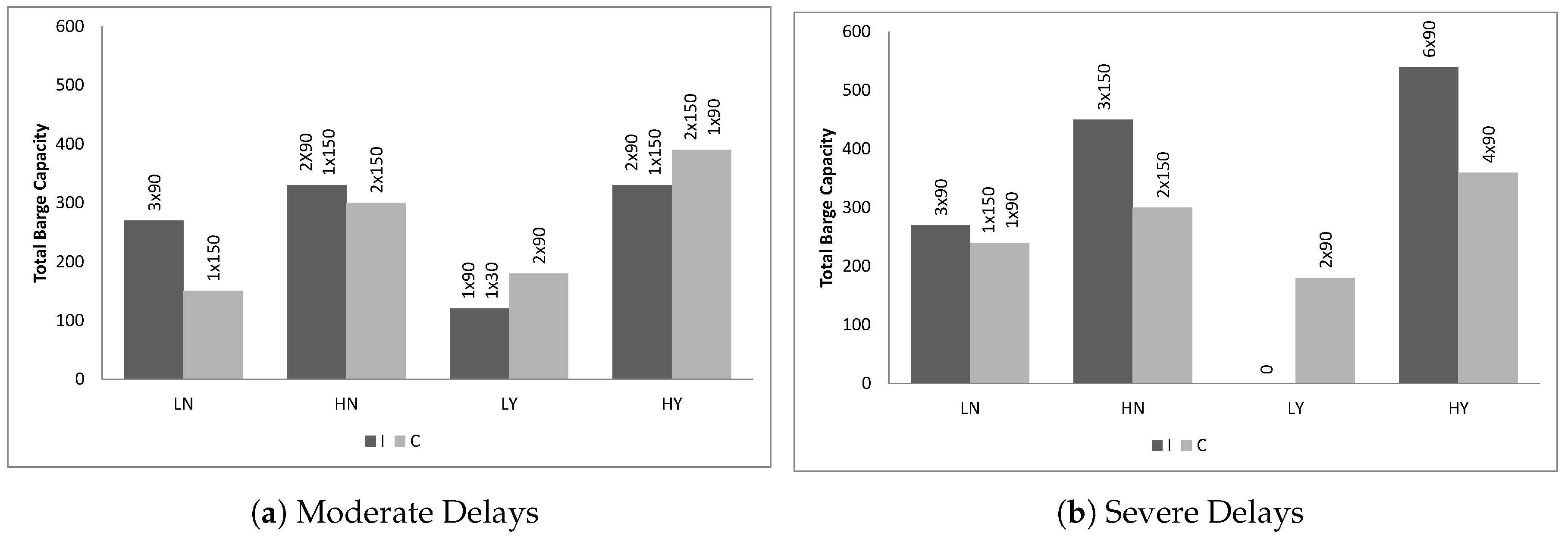 Sustainability 11 05666 g004