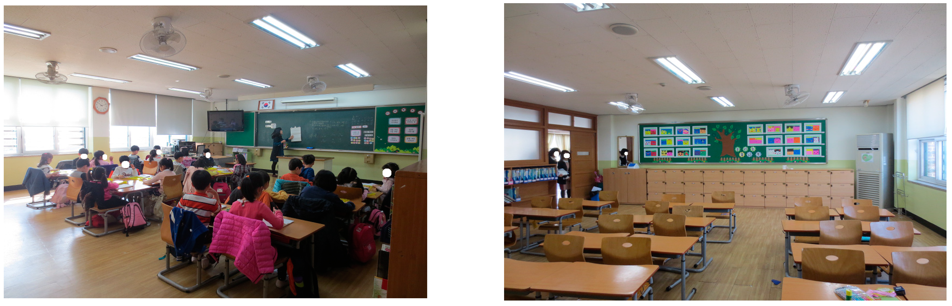 Sustainability 11 05669 g002 550