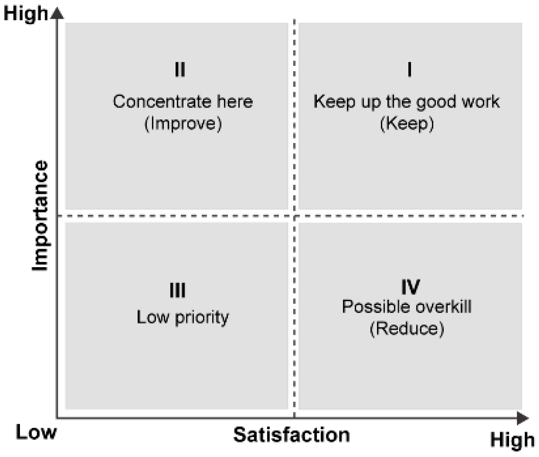 Sustainability 11 05669 g005 550