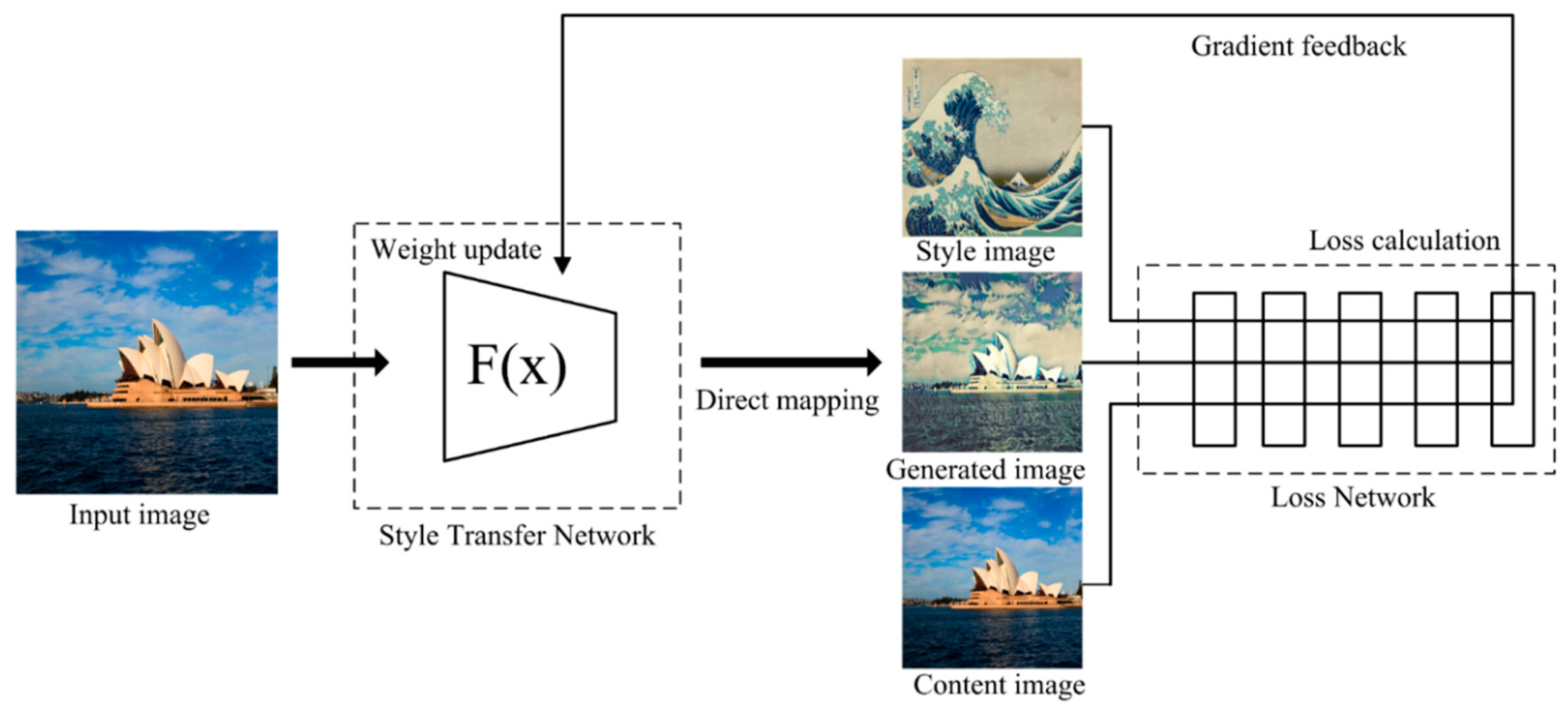 Sustainability 11 05673 g004