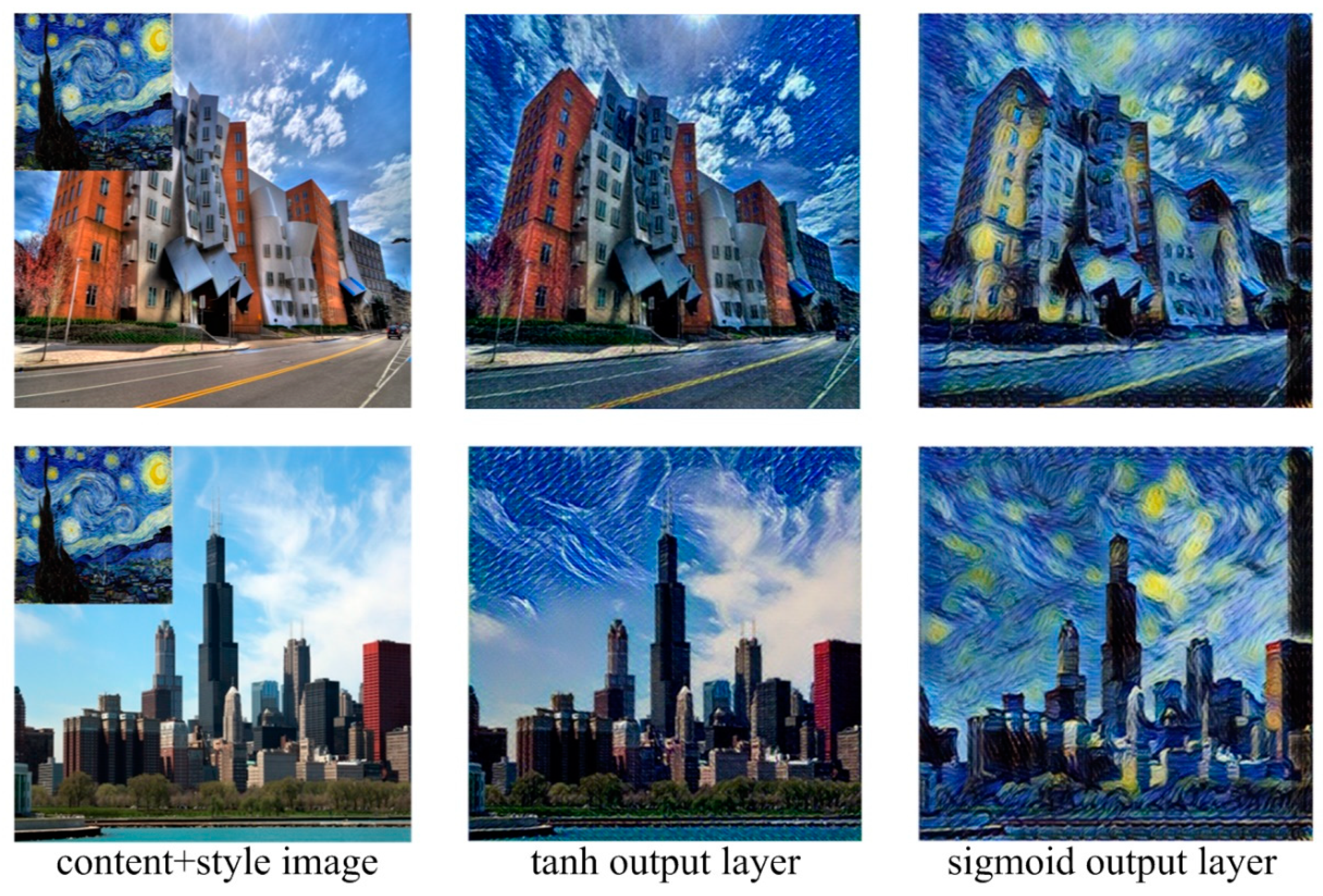 Sustainability 11 05673 g008