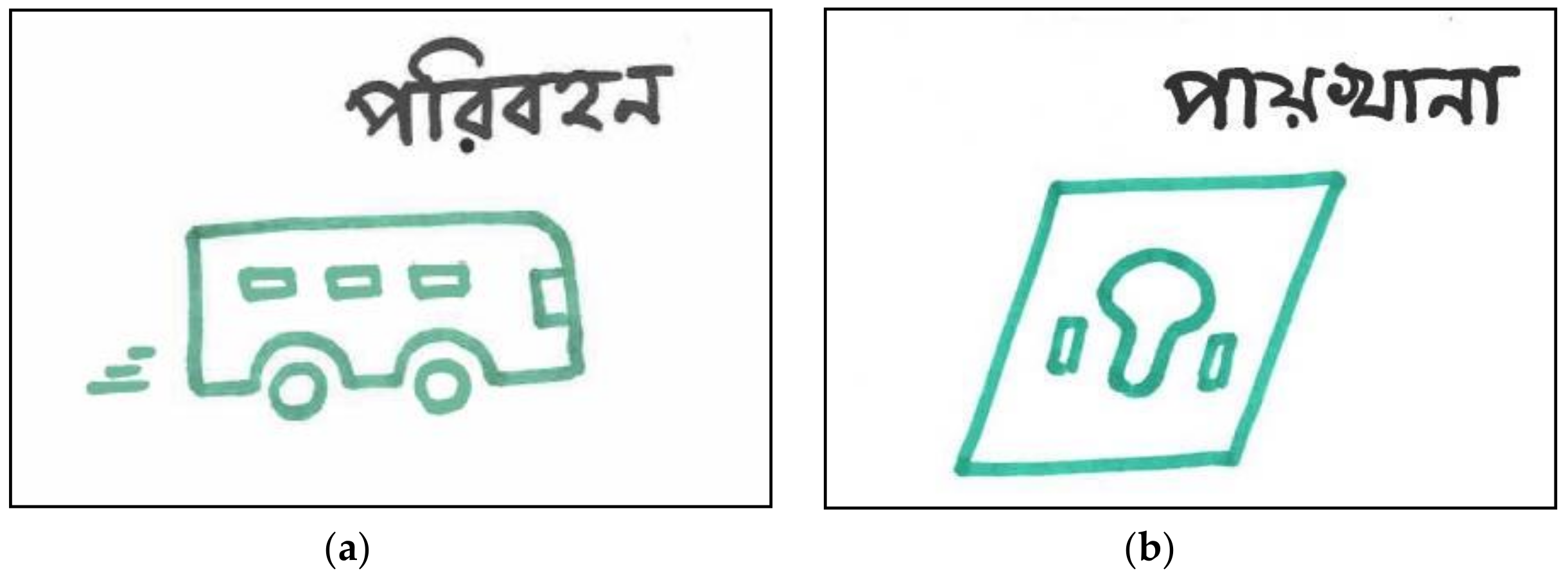 Sustainability 11 05675 g001