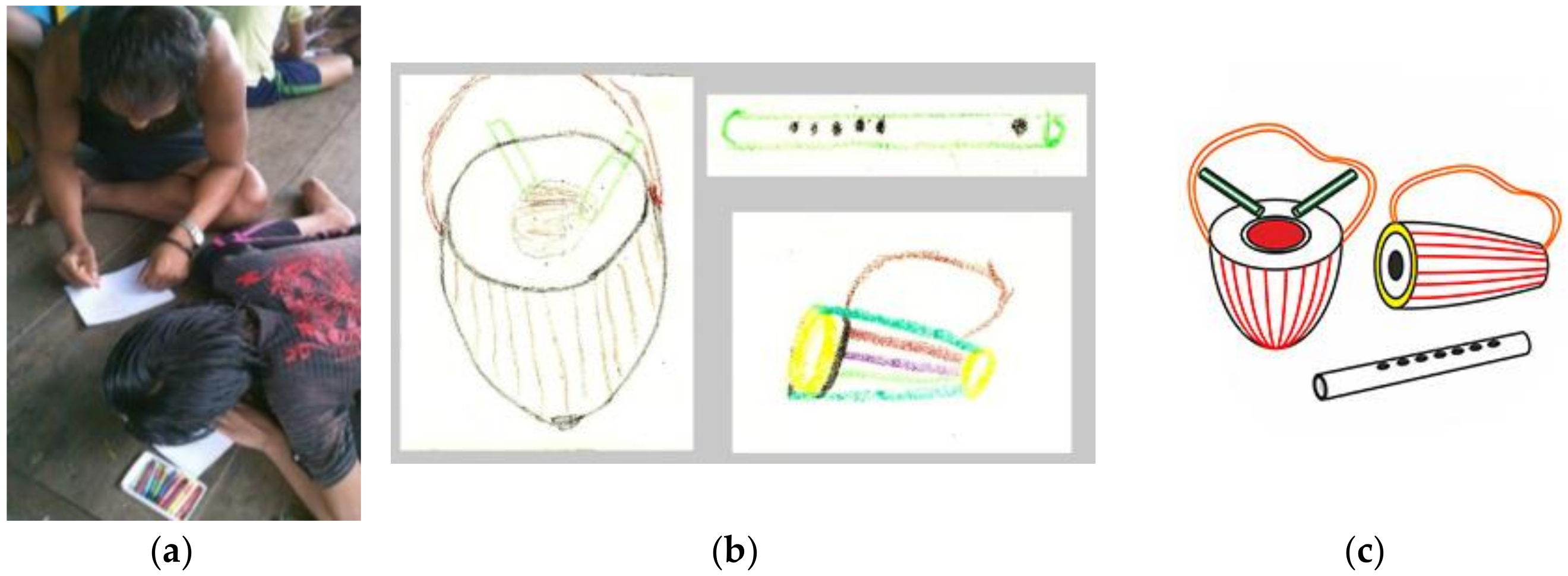Sustainability 11 05675 g002