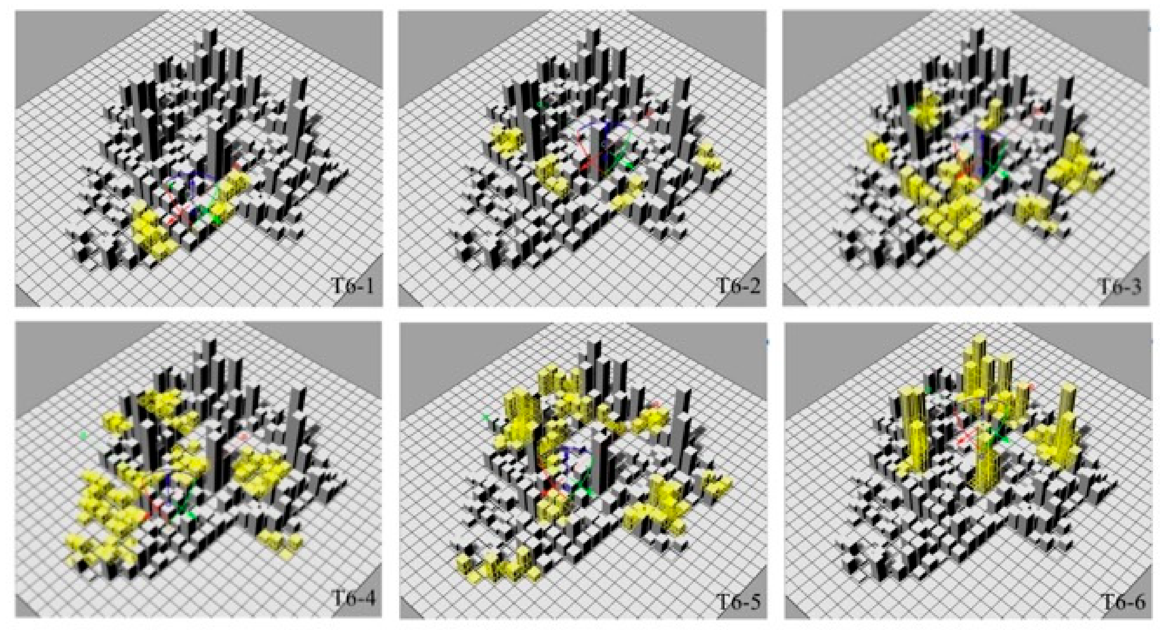 Sustainability 11 05678 g008 550