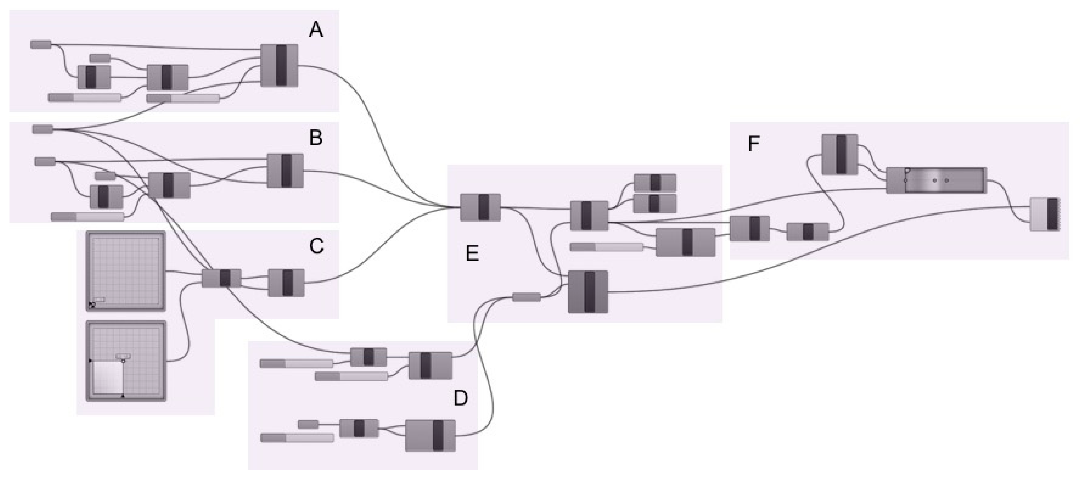 Sustainability 11 05678 g009 550