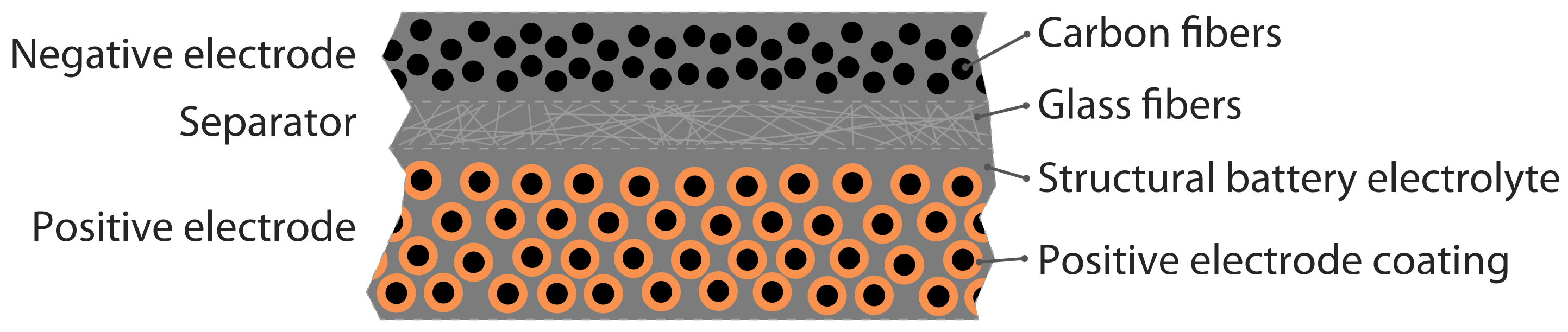 Sustainability 11 05679 g001 Sustainability 11 05679 g001