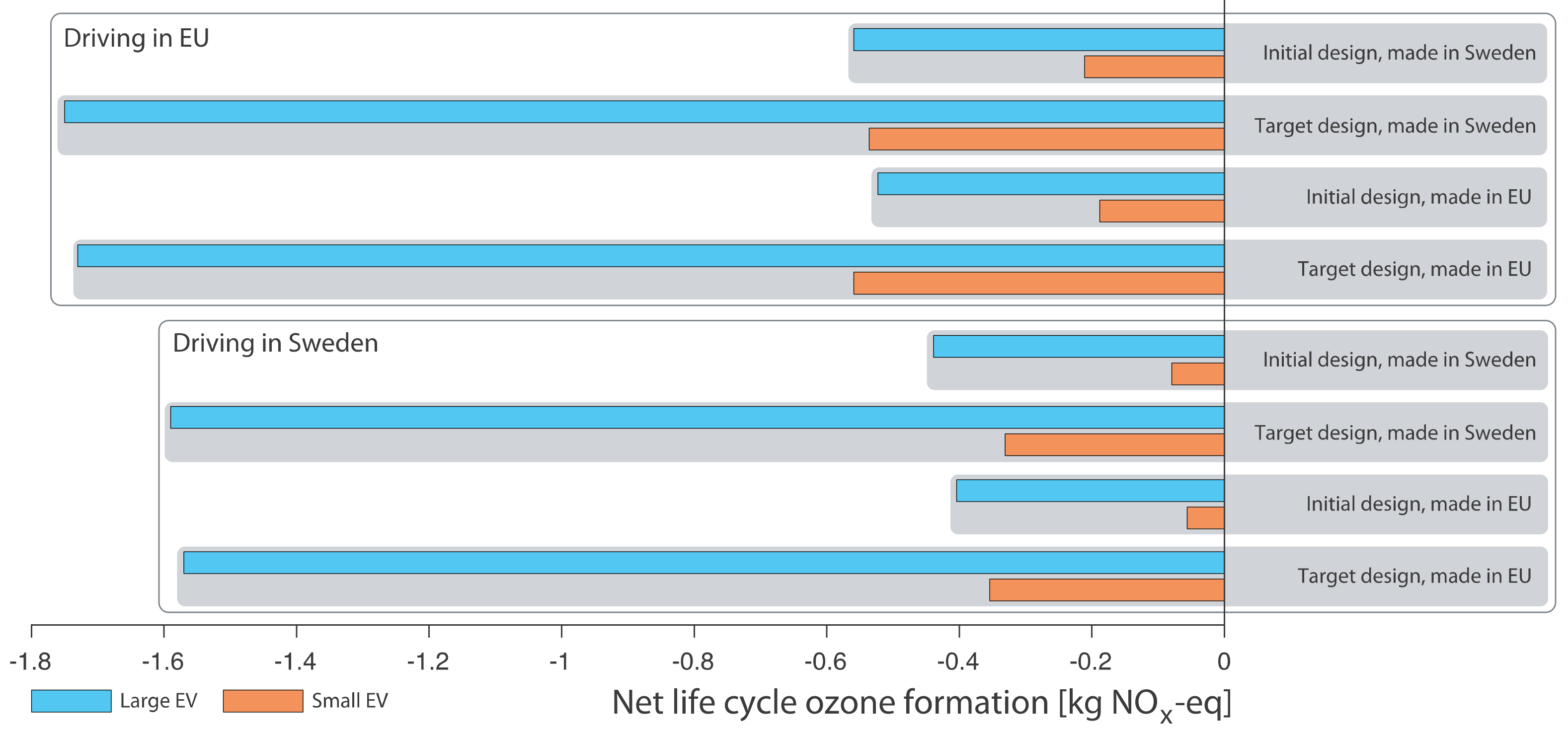 Sustainability 11 05679 g004 Sustainability 11 05679 g004