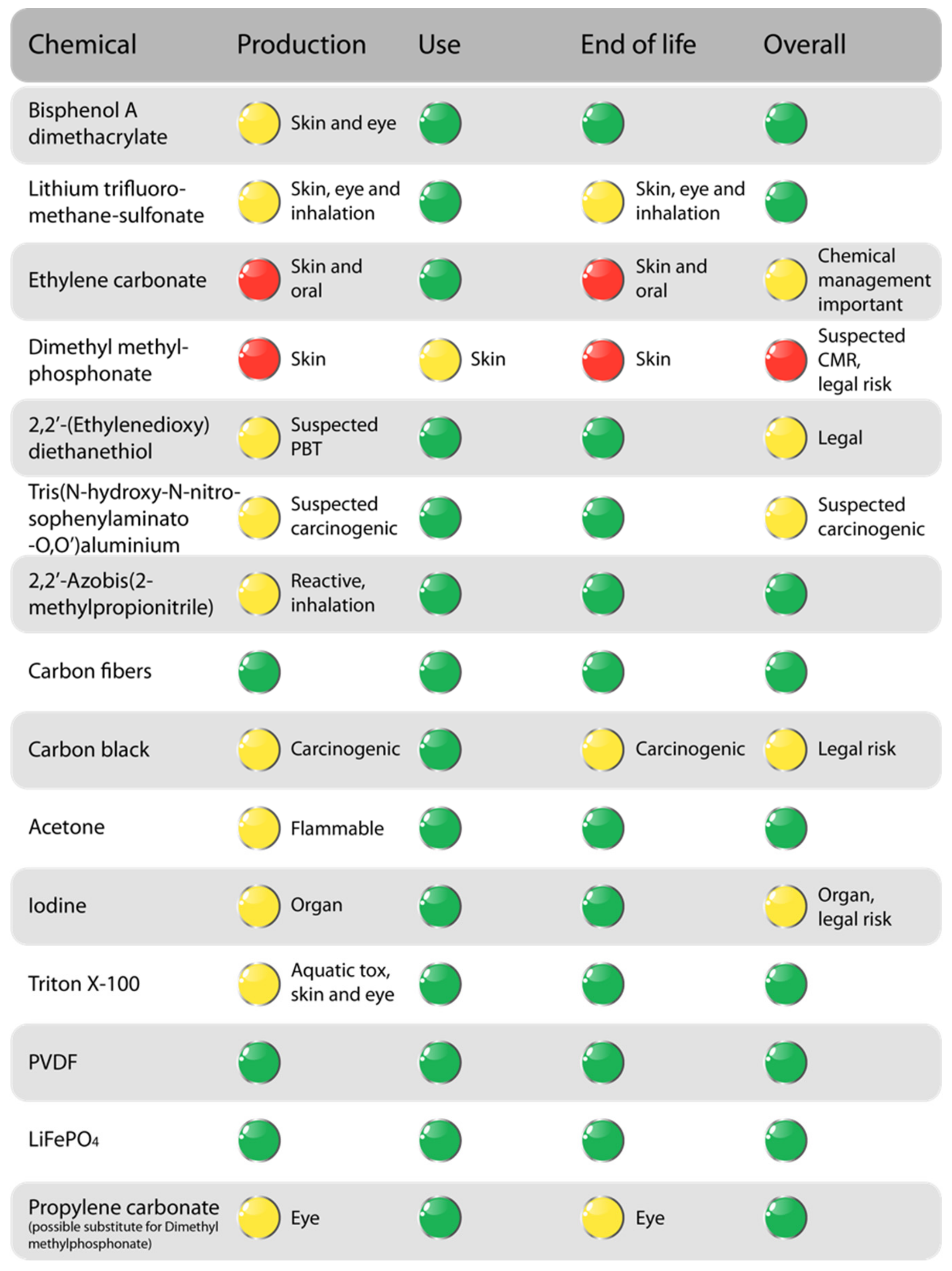 Sustainability 11 05679 g007 Sustainability 11 05679 g007