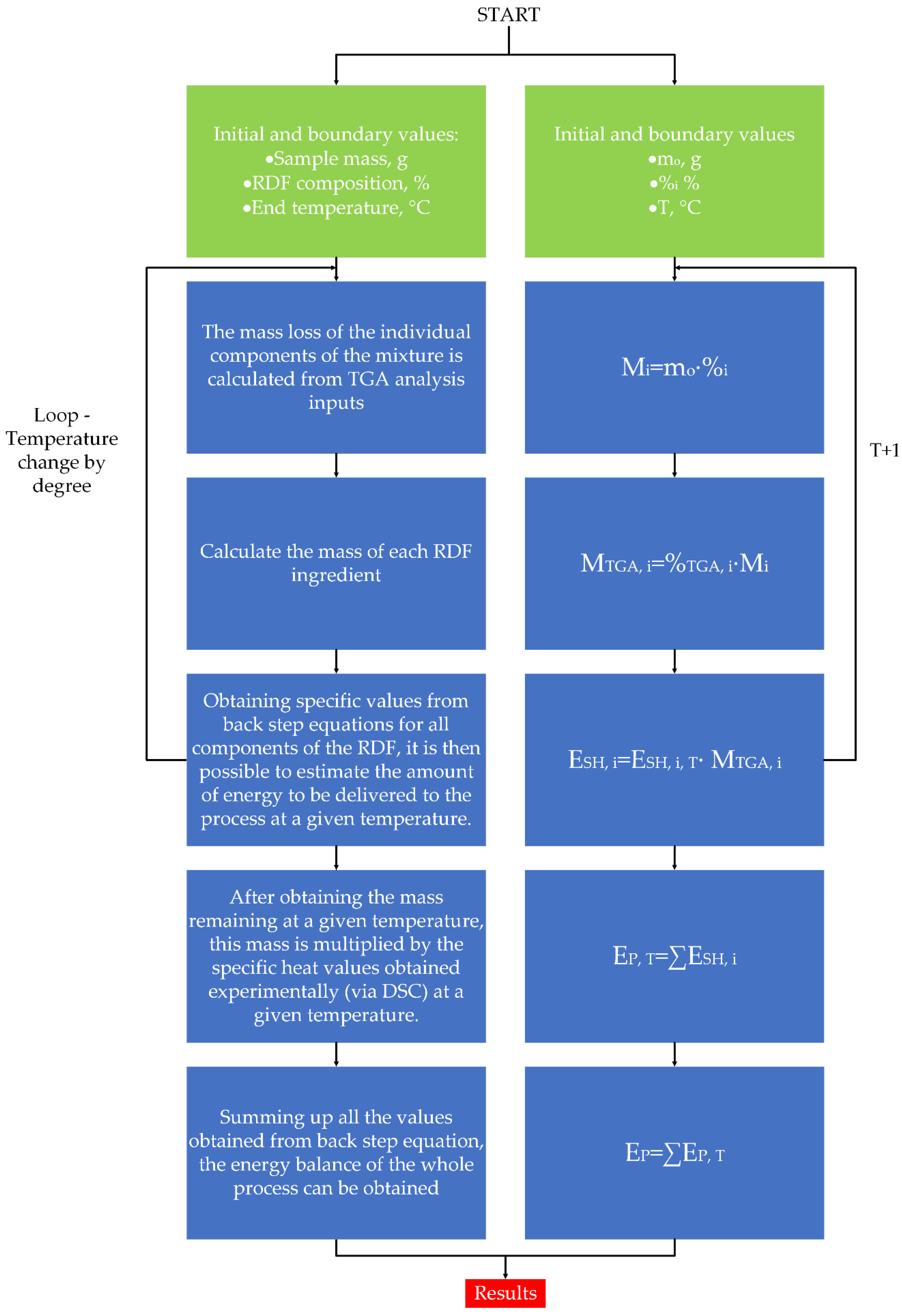 Sustainability 11 05685 g002 Sustainability 11 05685 g002