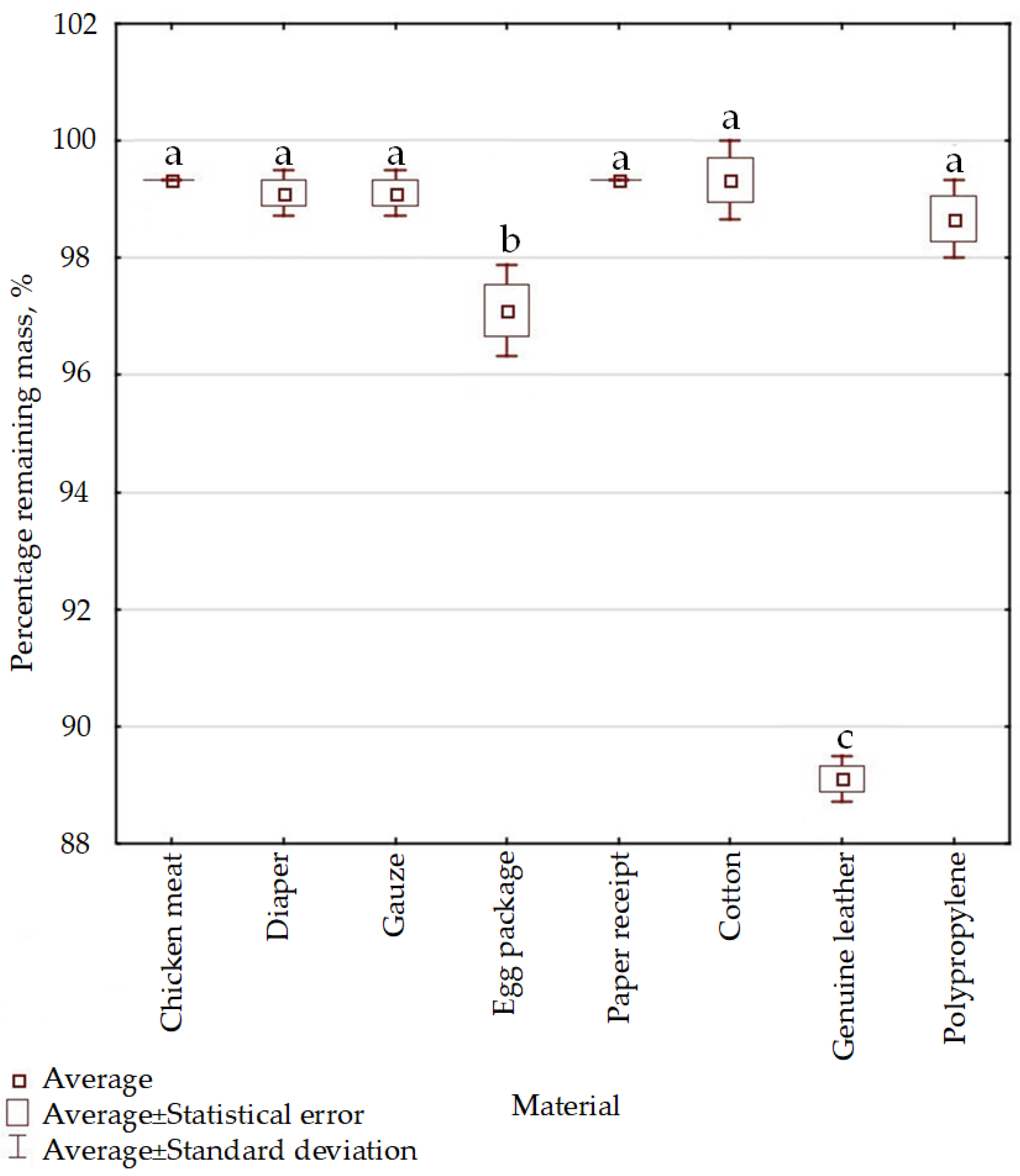 Sustainability 11 05685 g003 Sustainability 11 05685 g003