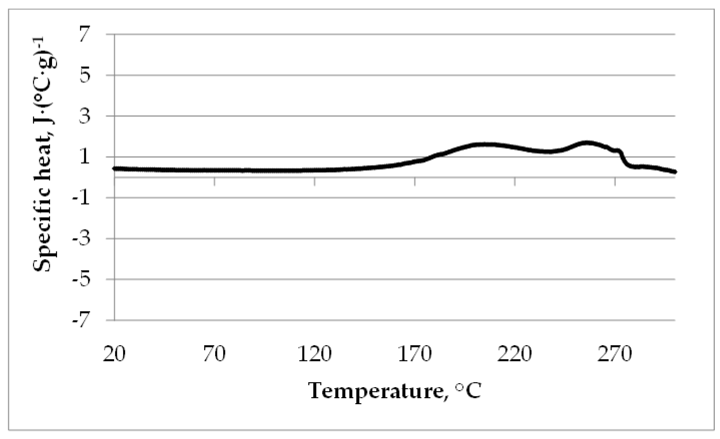 Sustainability 11 05685 g004 Sustainability 11 05685 g004