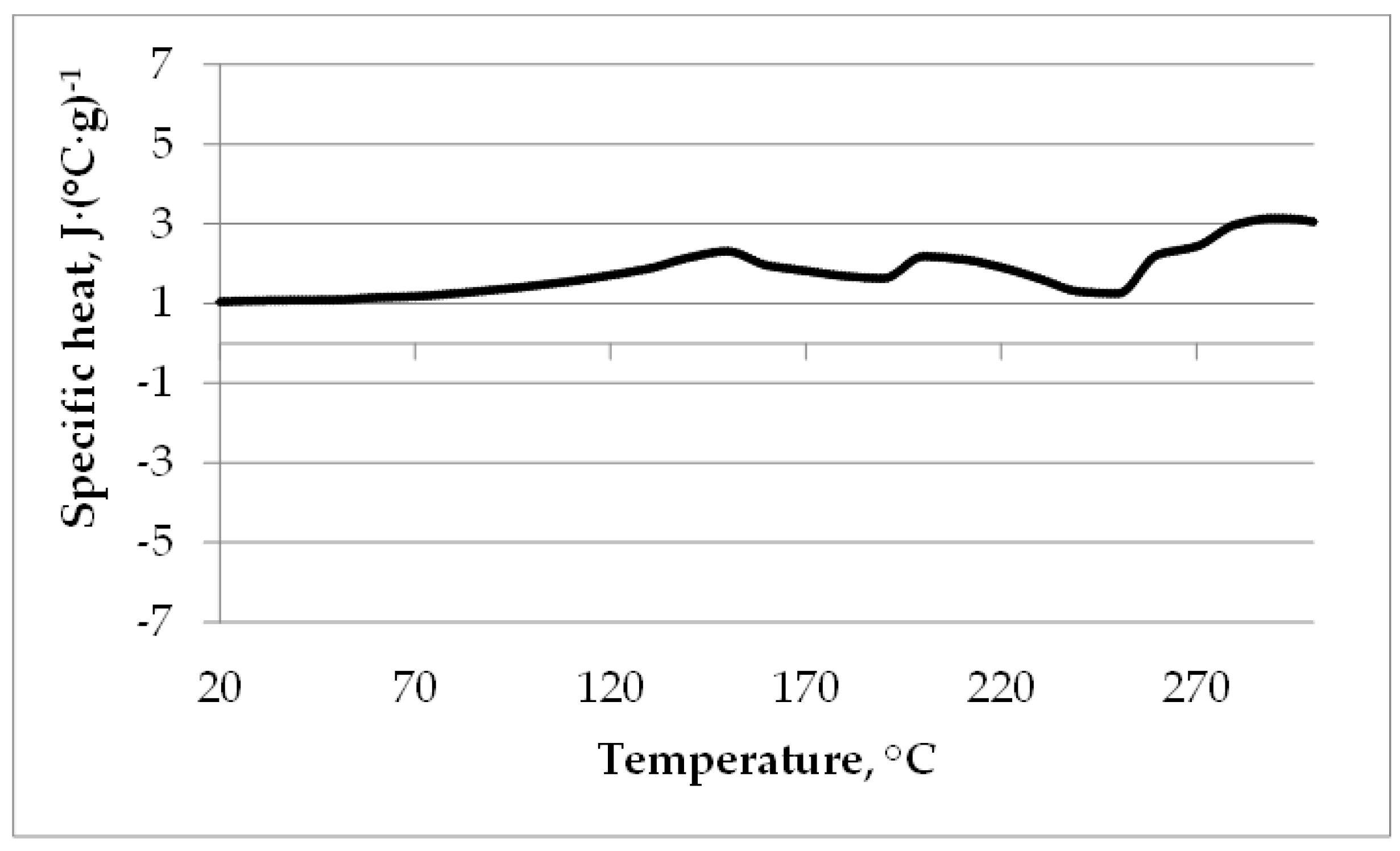 Sustainability 11 05685 g008 Sustainability 11 05685 g008