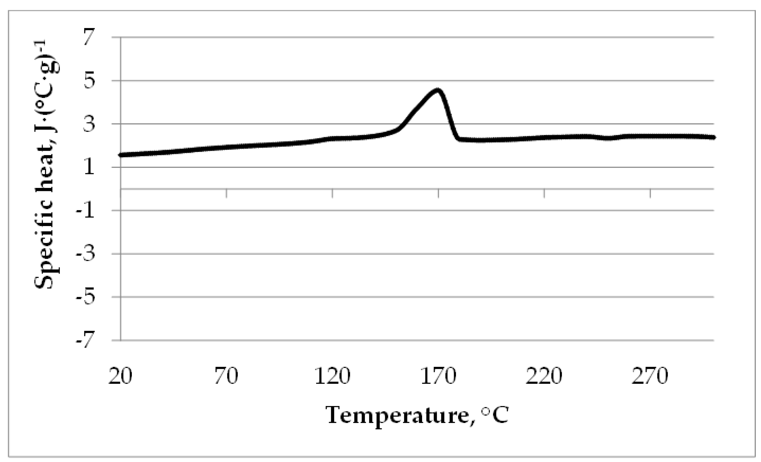 Sustainability 11 05685 g009 Sustainability 11 05685 g009