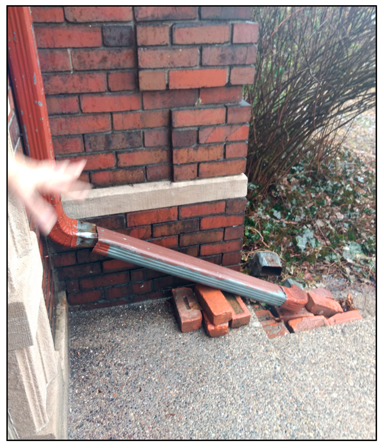 Sustainability 11 05688 g004