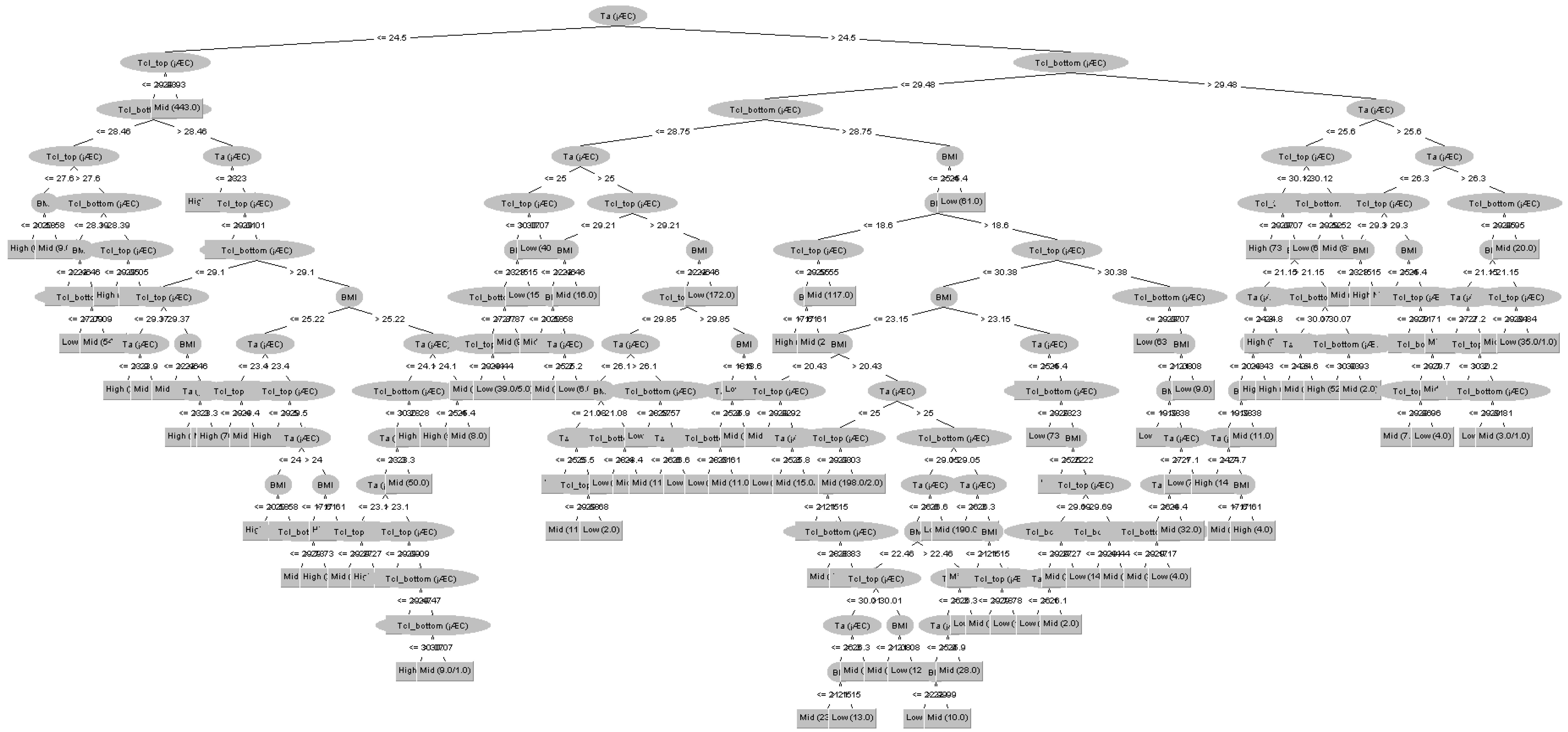 Sustainability 11 05702 g0a1