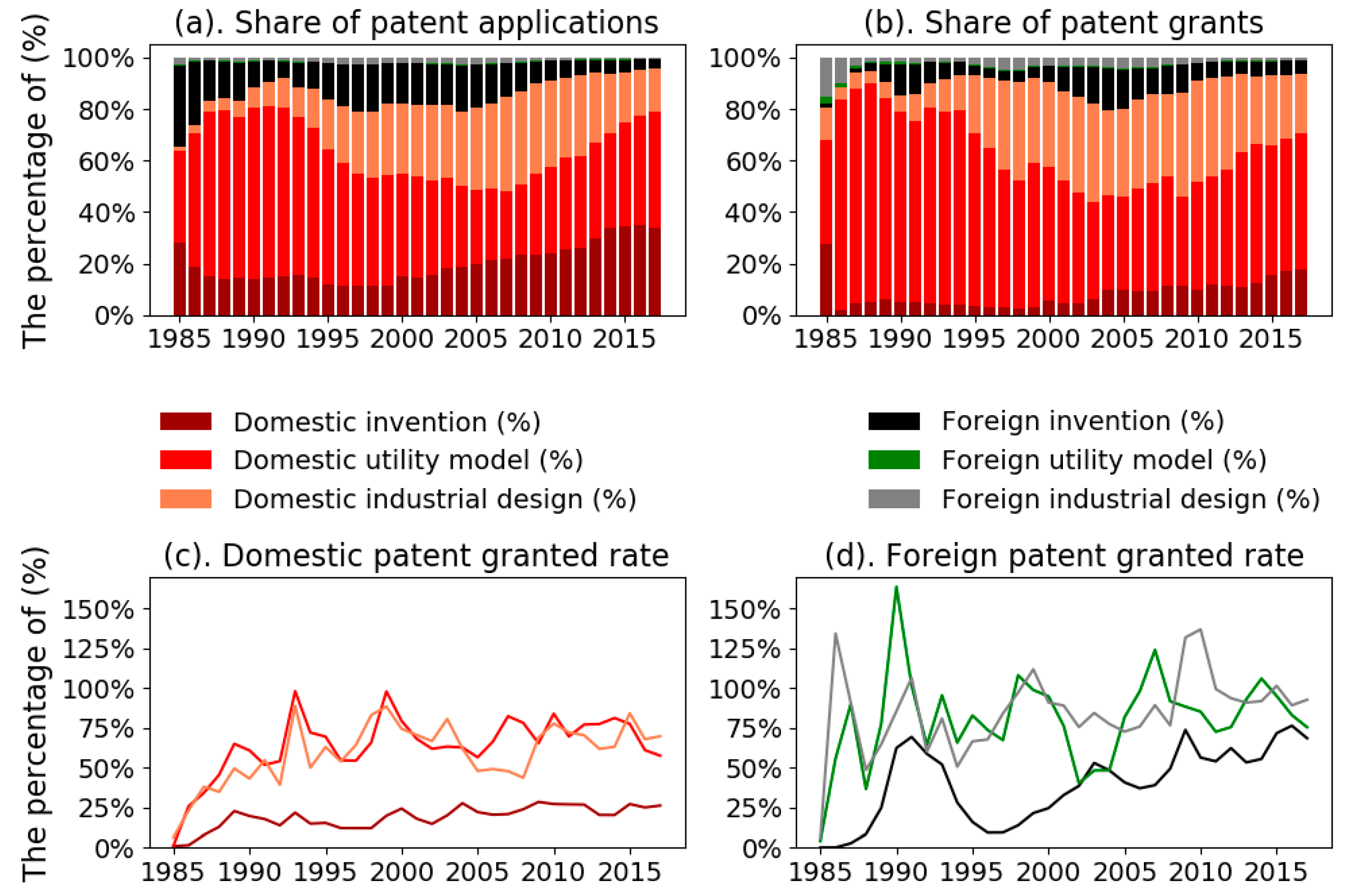 Sustainability 11 05707 g004 Sustainability 11 05707 g004