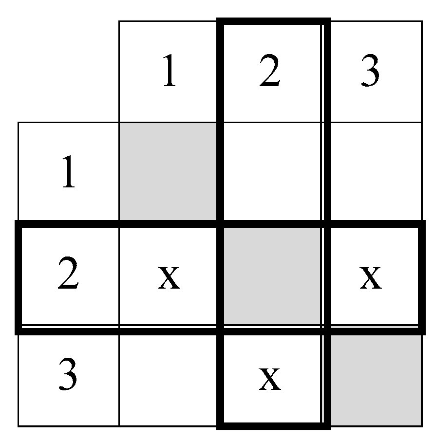 Sustainability 11 05710 g002