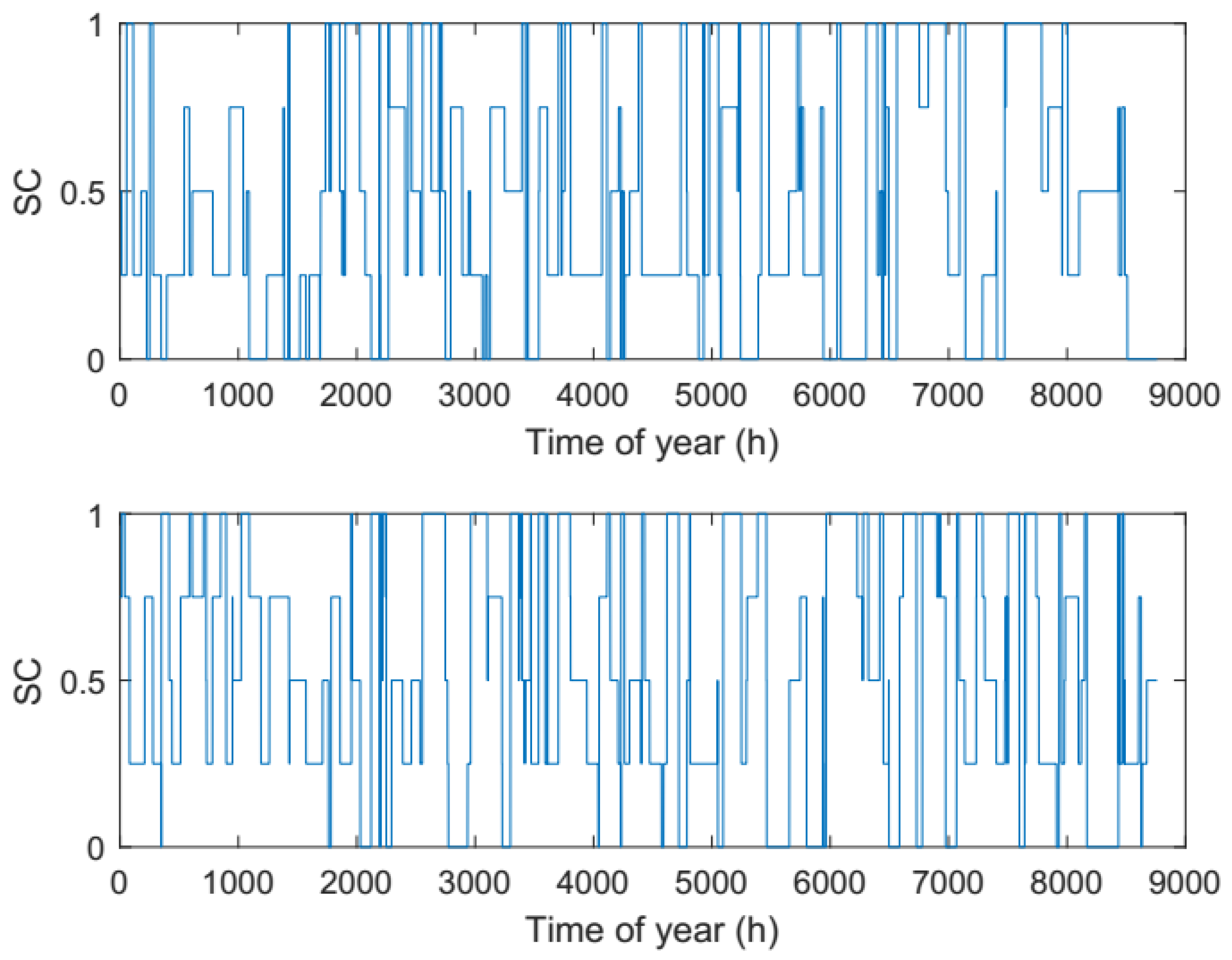 Sustainability 11 05711 g003 Sustainability 11 05711 g003