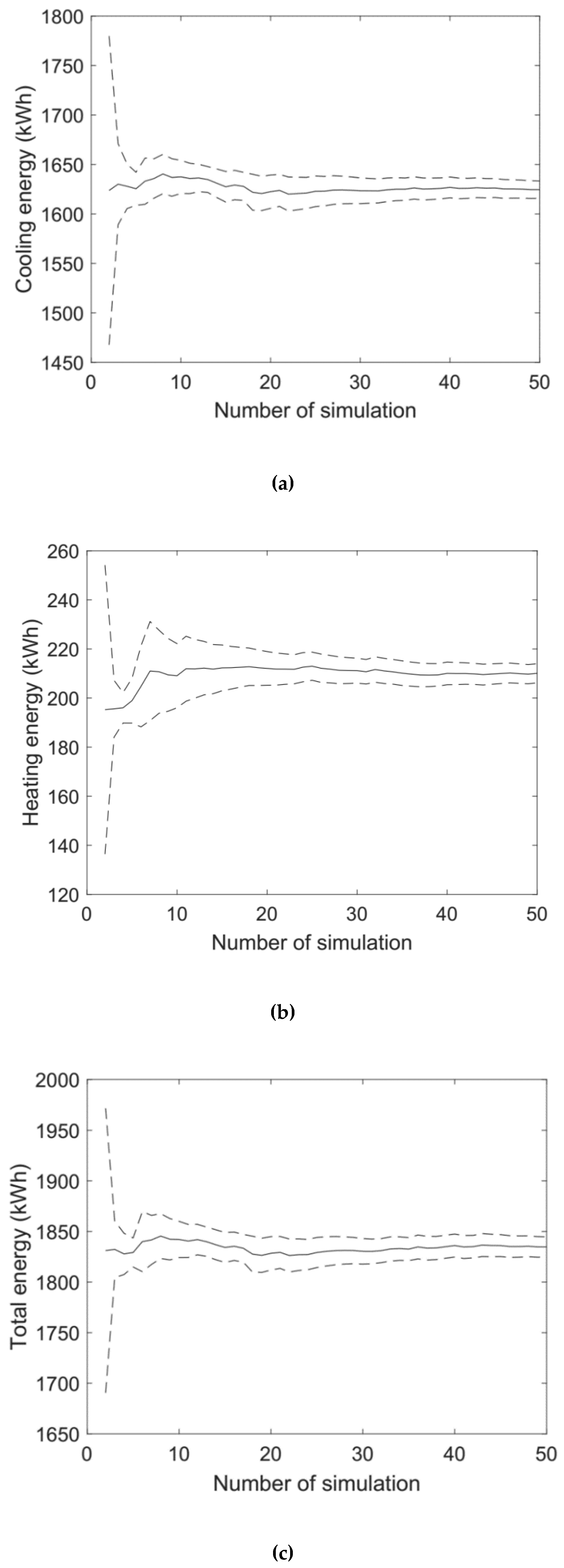 Sustainability 11 05711 g005 Sustainability 11 05711 g005
