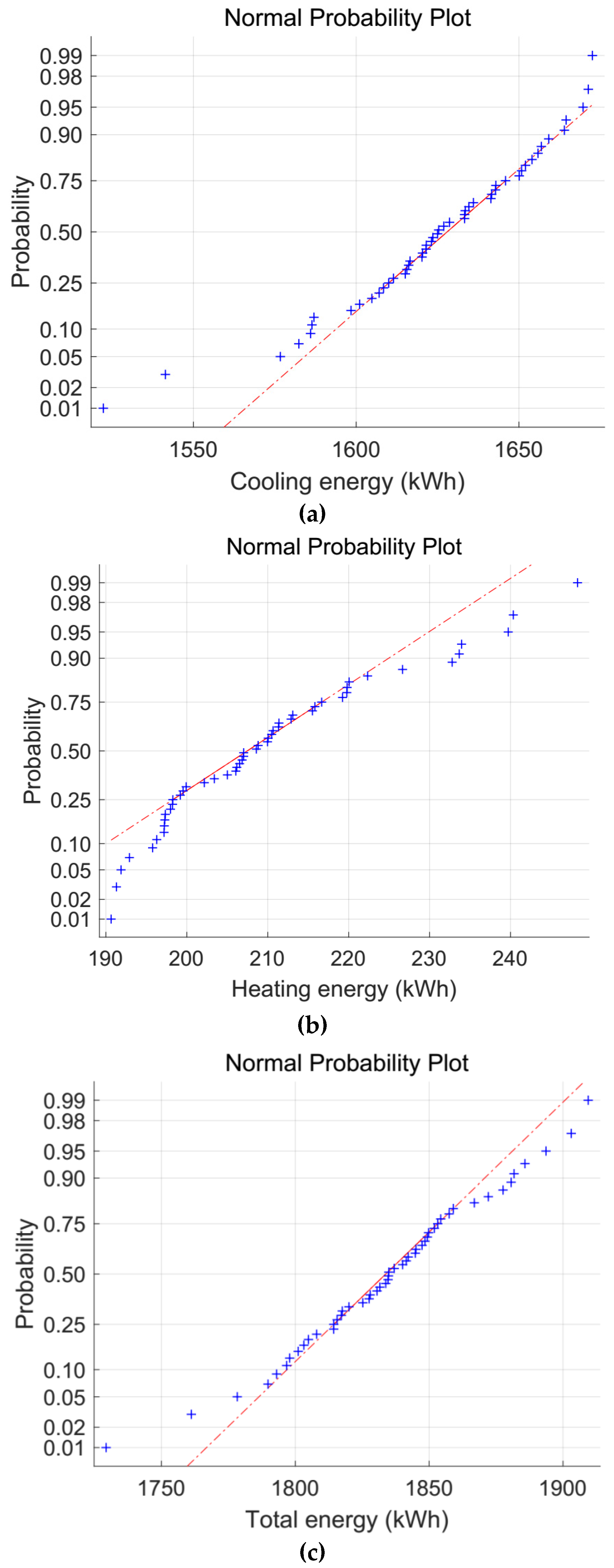 Sustainability 11 05711 g007 Sustainability 11 05711 g007