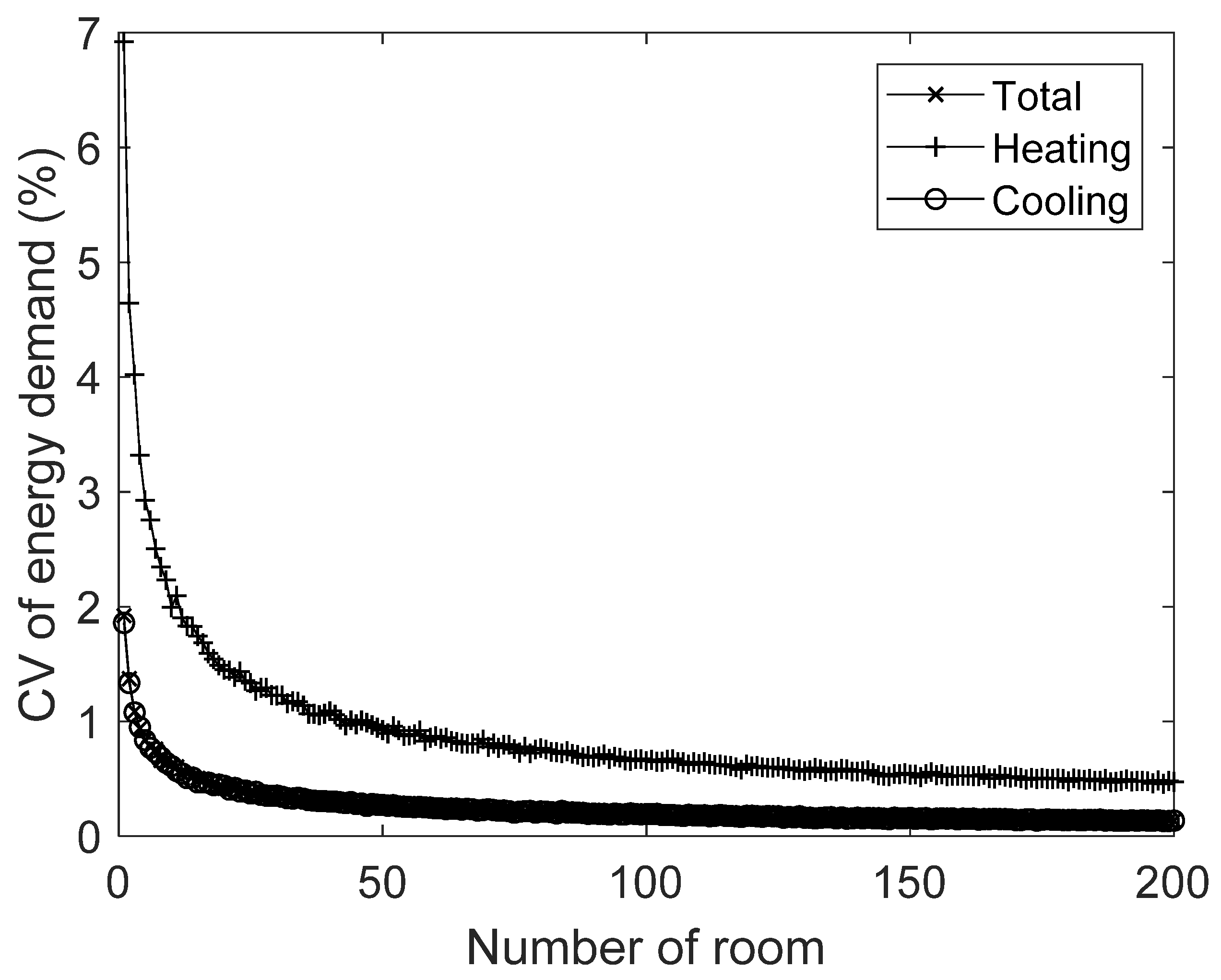 Sustainability 11 05711 g008 Sustainability 11 05711 g008