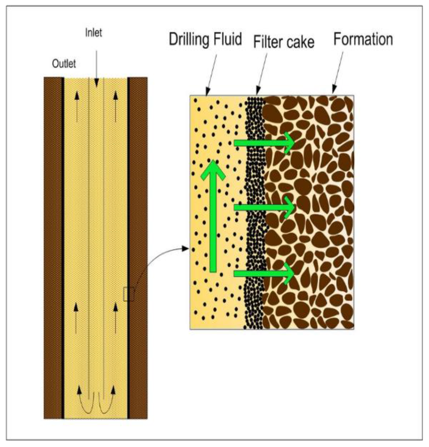 Sustainability 11 05715 g001