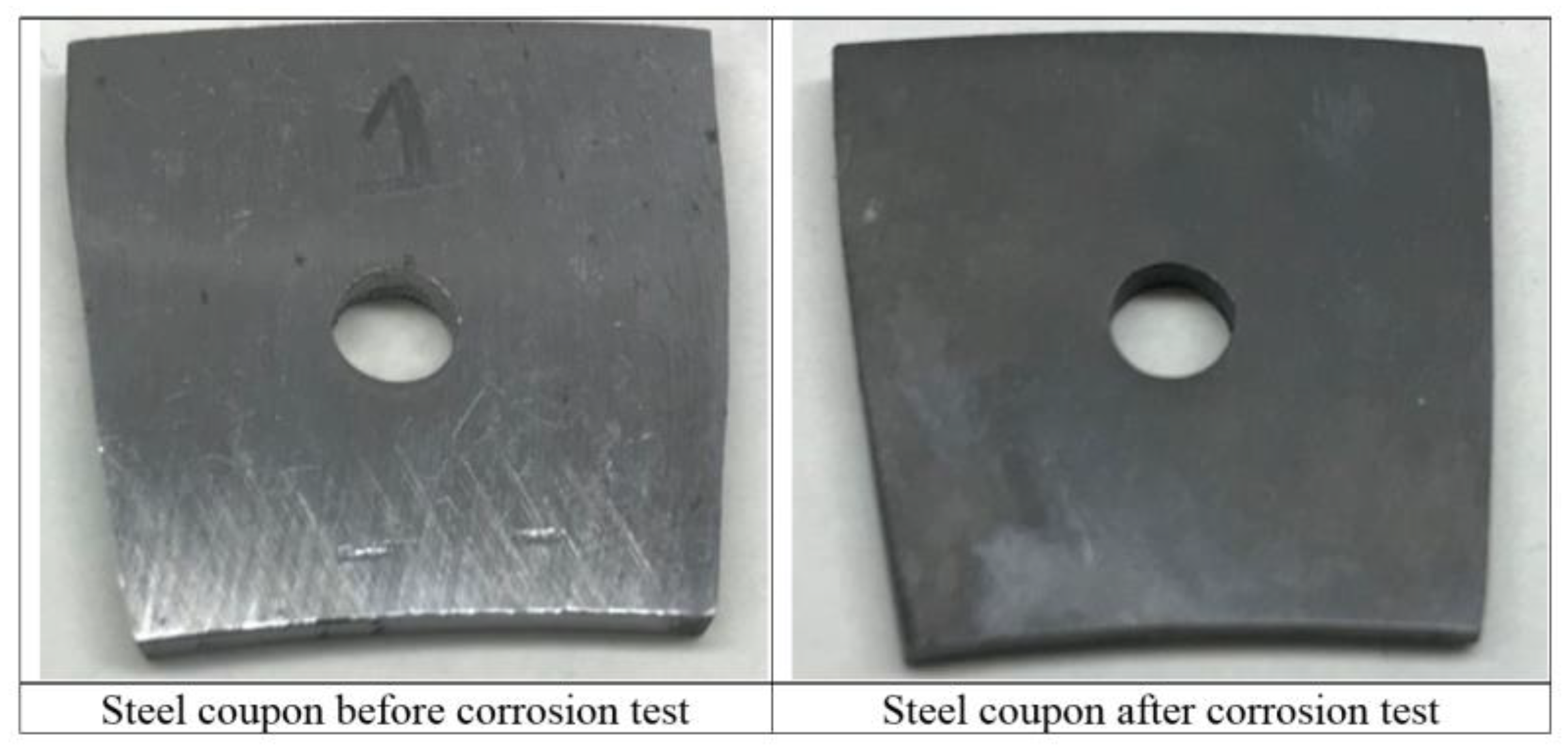 Sustainability 11 05715 g004