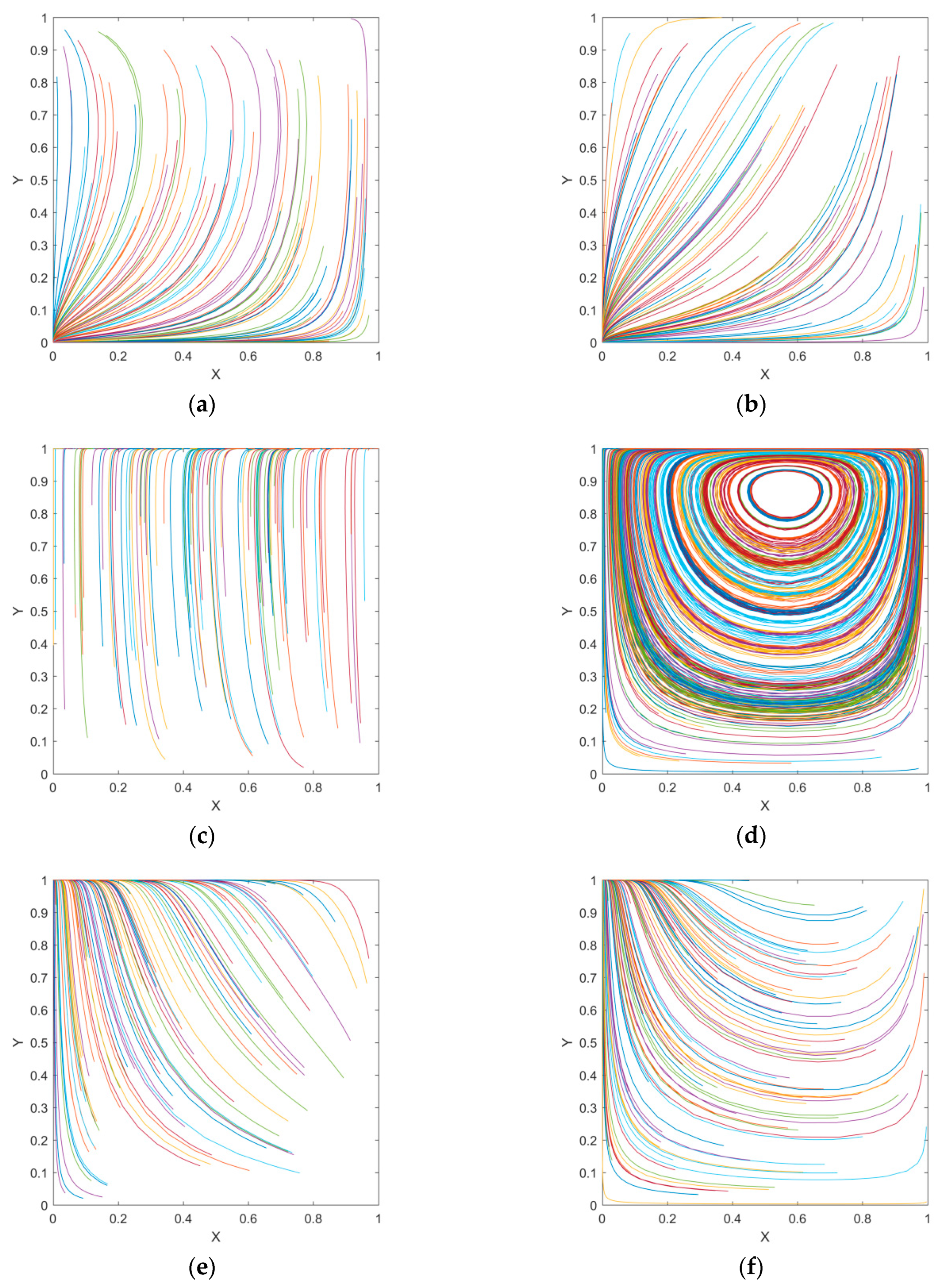 Sustainability 11 05719 g002