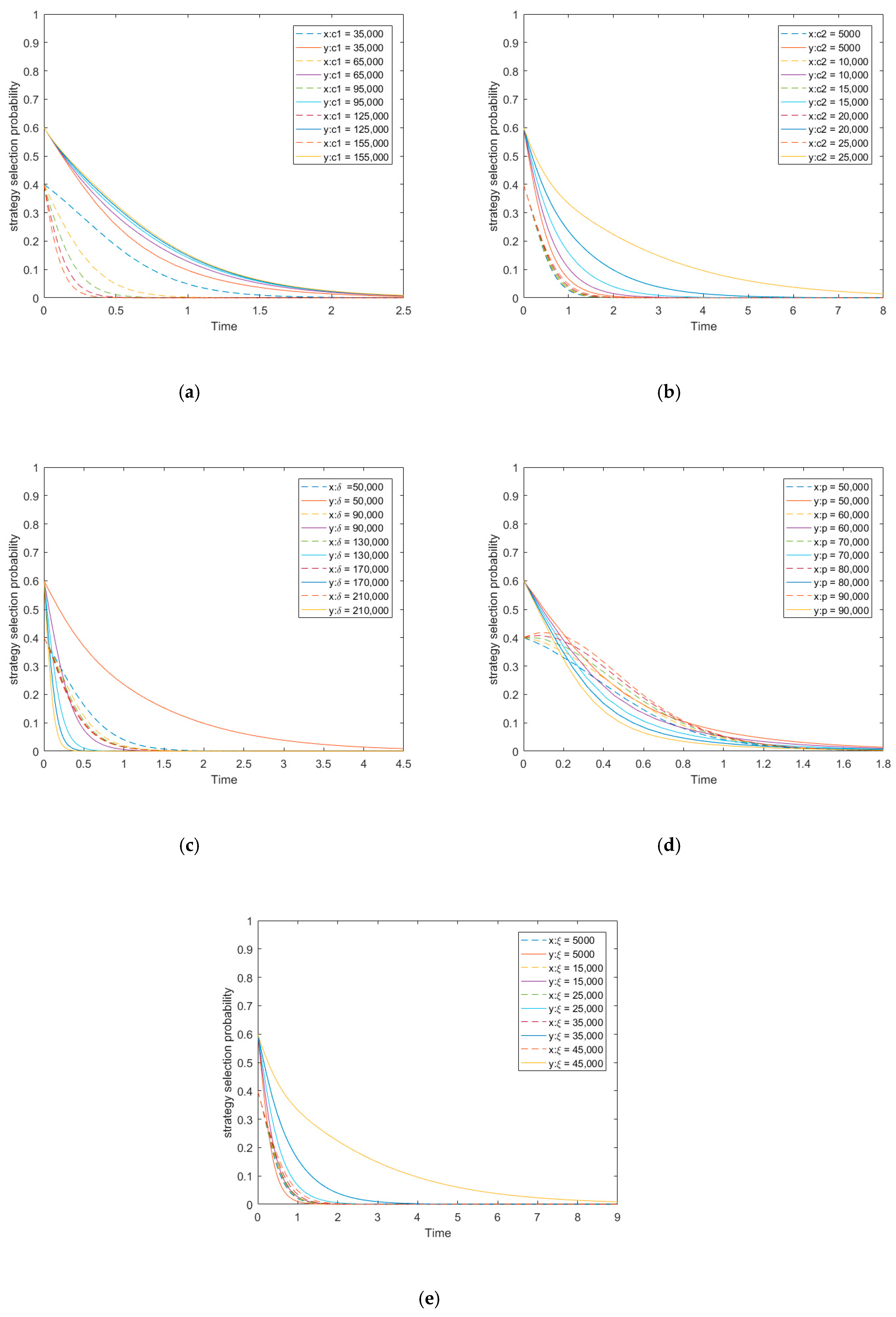 Sustainability 11 05719 g004