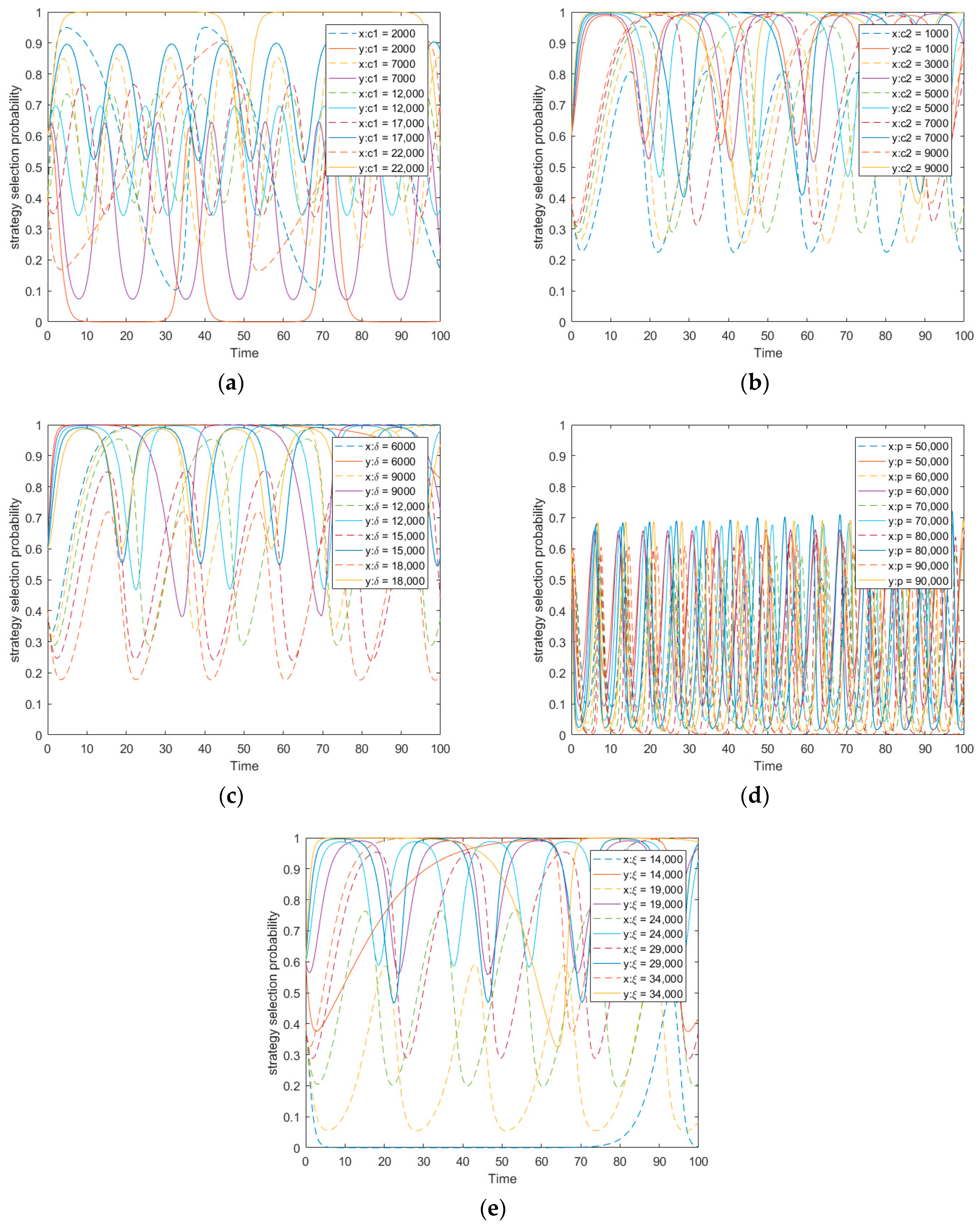 Sustainability 11 05719 g006