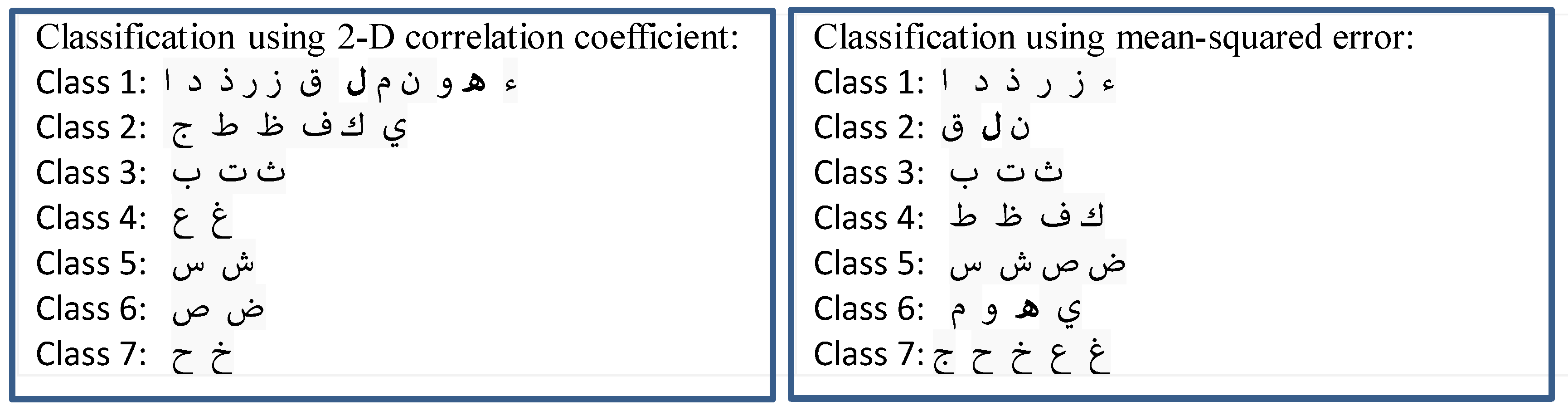 Sustainability 11 05720 g011