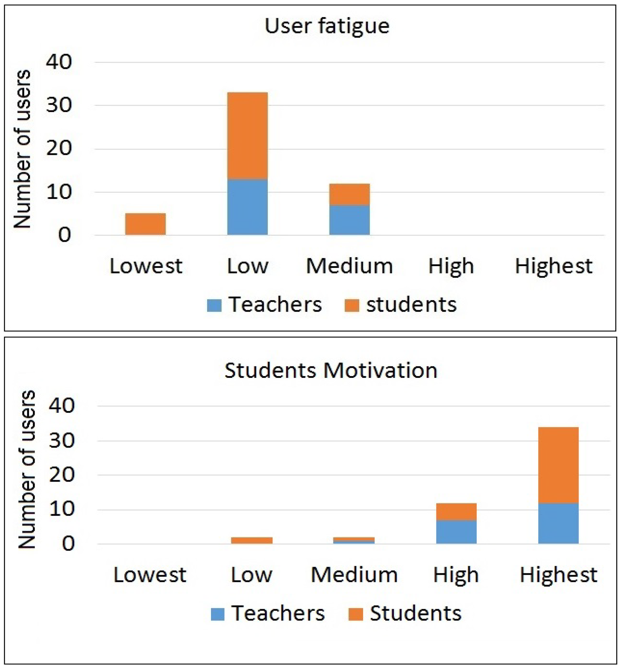 Sustainability 11 05720 g015