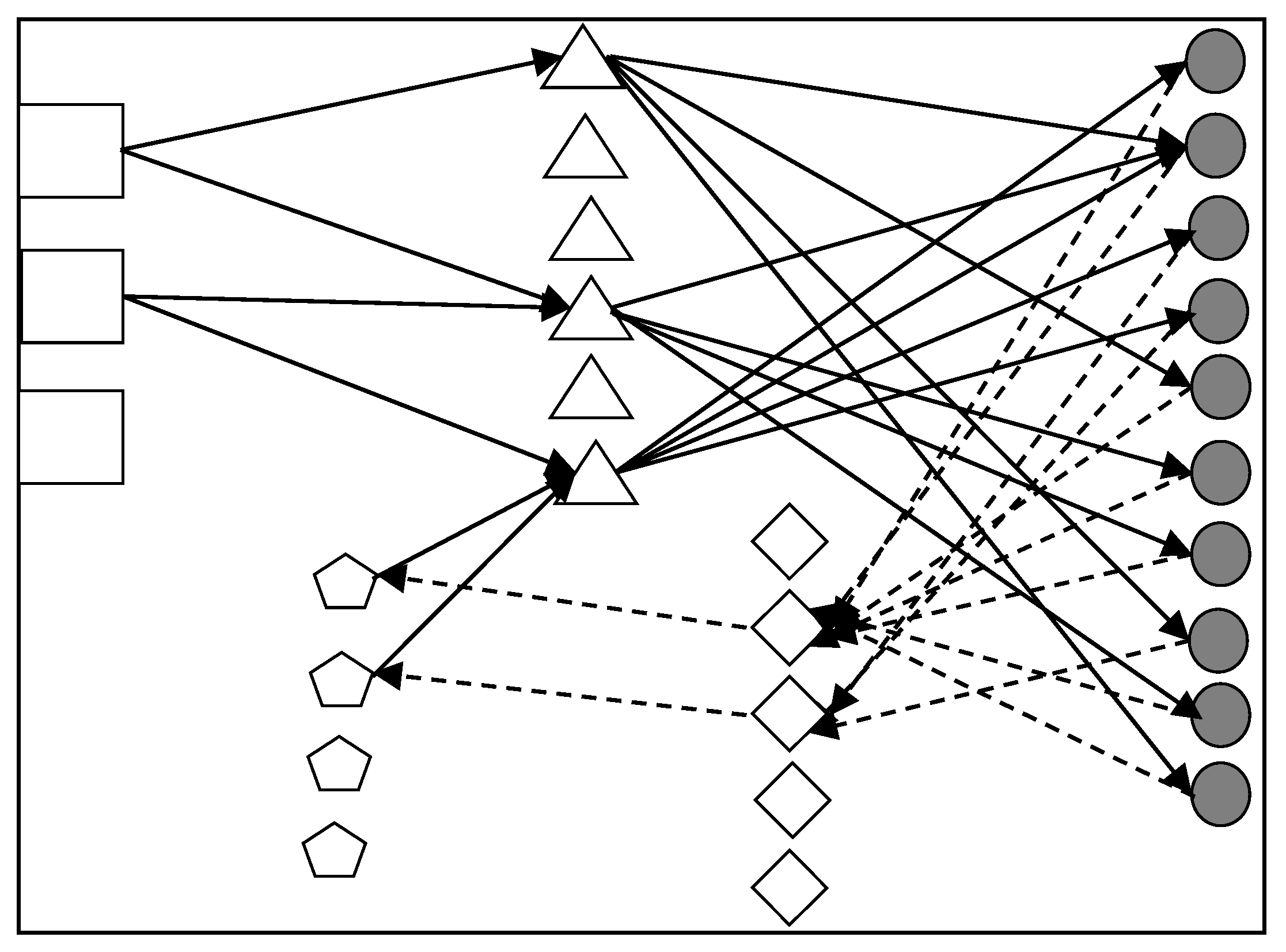 Sustainability 11 05726 g006