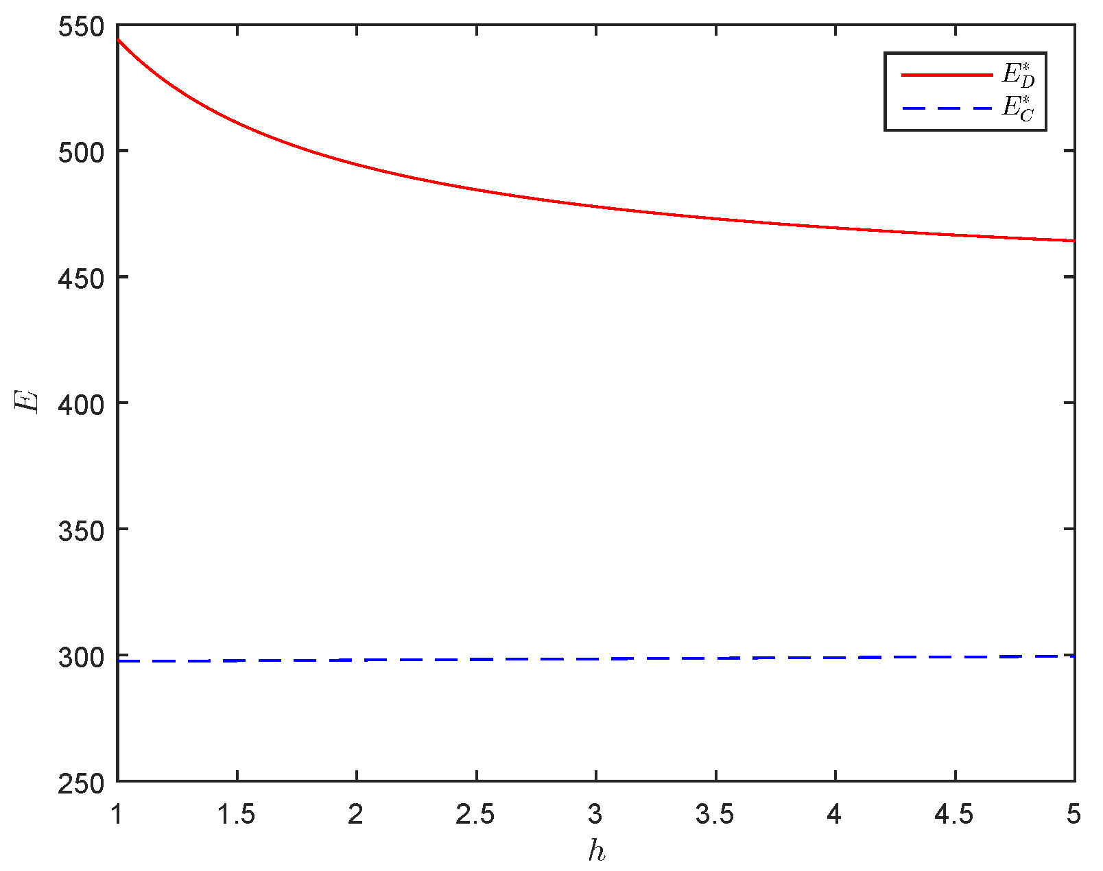 Sustainability 11 05727 g007