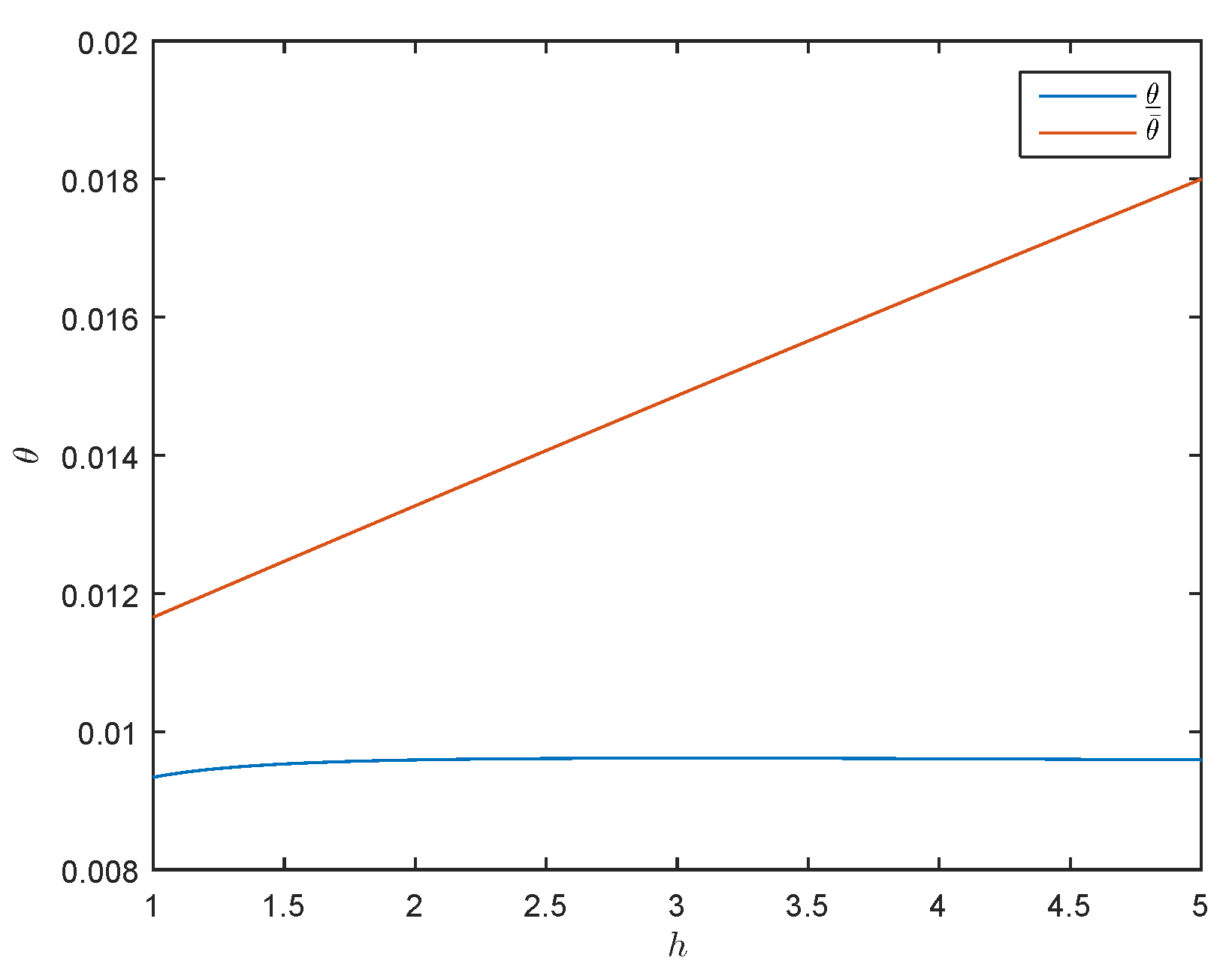 Sustainability 11 05727 g009