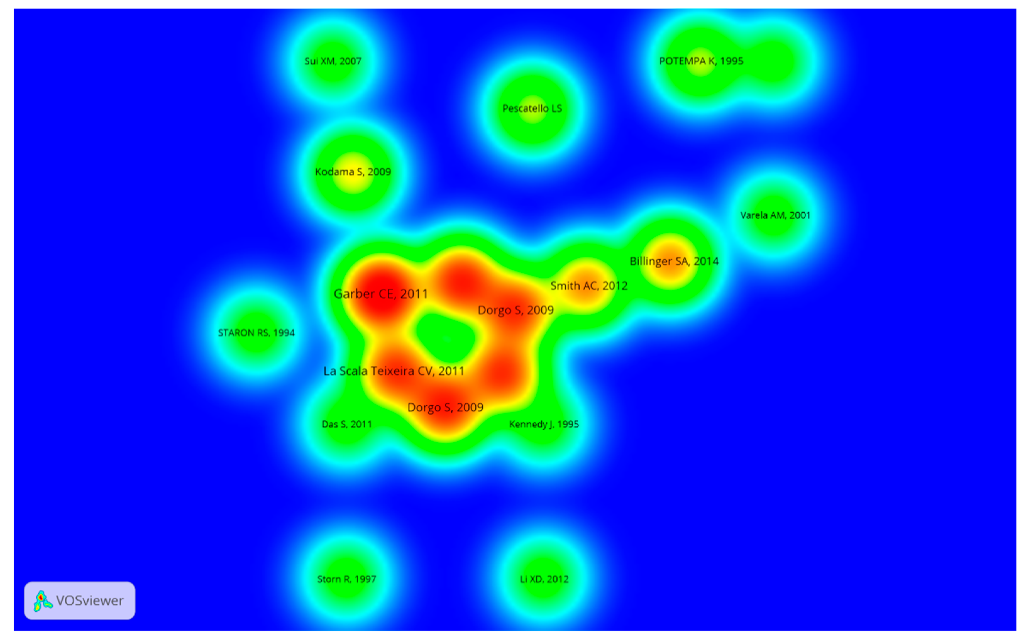 Sustainability 11 05728 g006 Sustainability 11 05728 g006