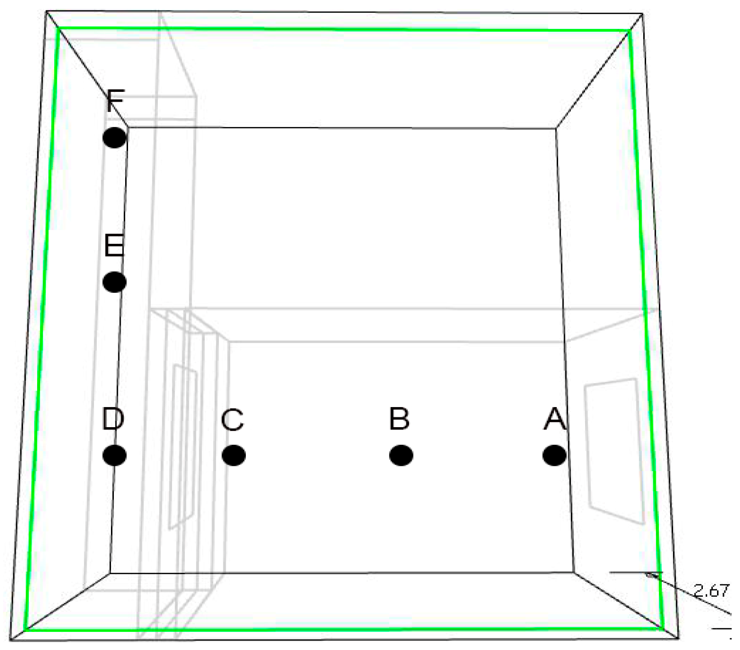 Sustainability 11 05730 g008