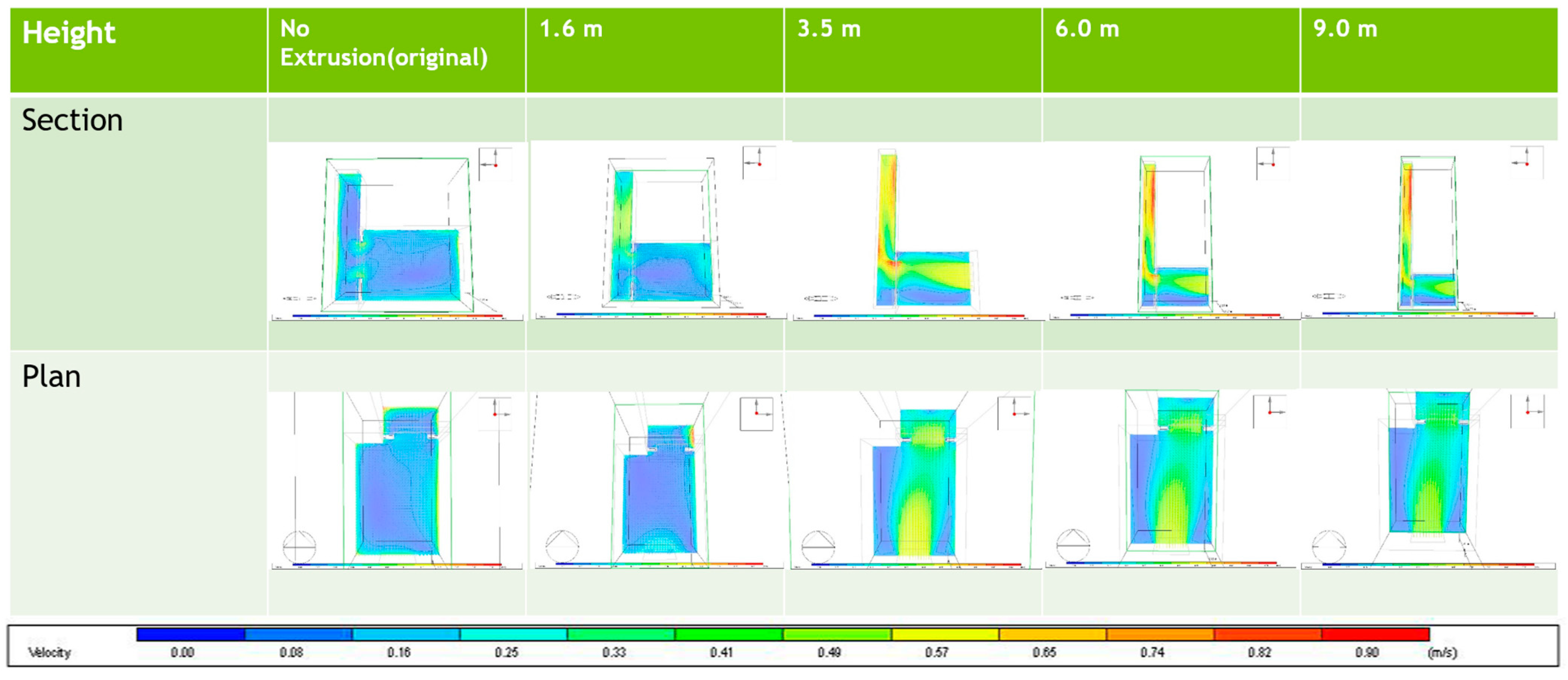 Sustainability 11 05730 g012