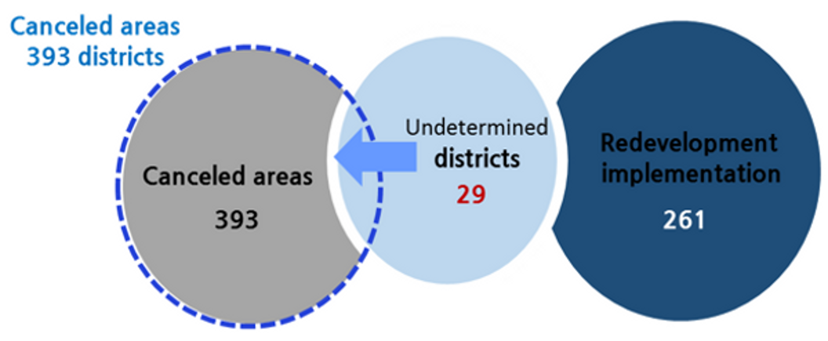 Sustainability 11 05733 g002