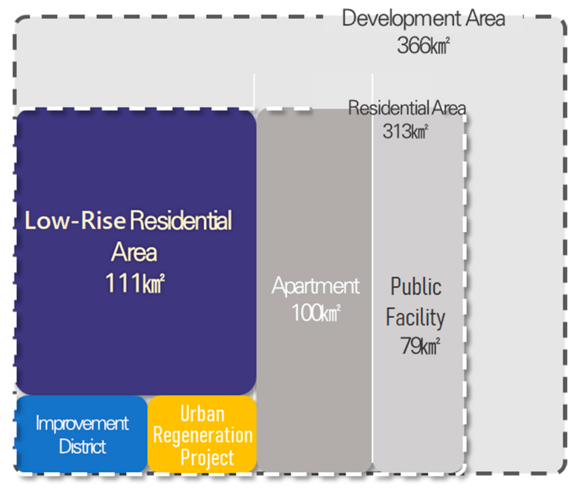 Sustainability 11 05733 g004